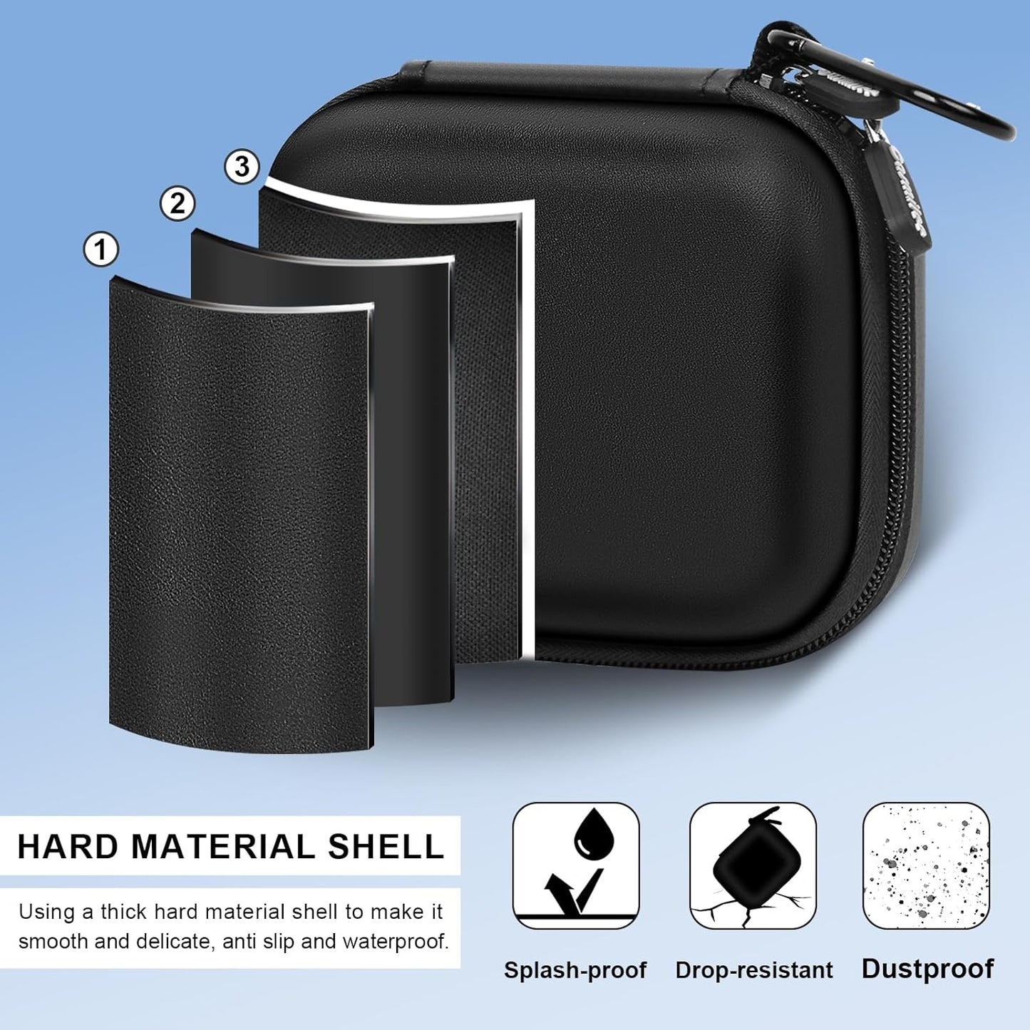 Mini Body Camera Case, Wearable Thumb Action Cam Holder, Storage Bag for Tiny Portable Camcorder, Small Recording