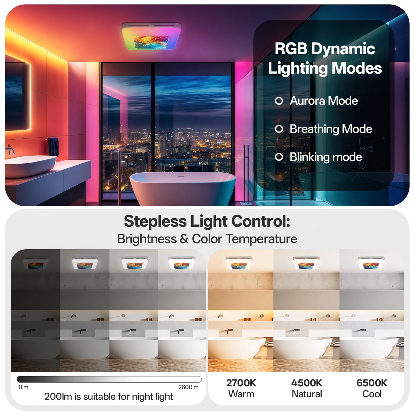 ROJOSAN Bathroom Exhaust Fan with Humidity Sensor, 230 CFM 1.0 Sone Ventilation Fan, 3 Dynamic Light and 3CCT Light (2700-4500-6500K), 11.22” x 11.22” Mount, Remote Control (Aurora Iridescence)