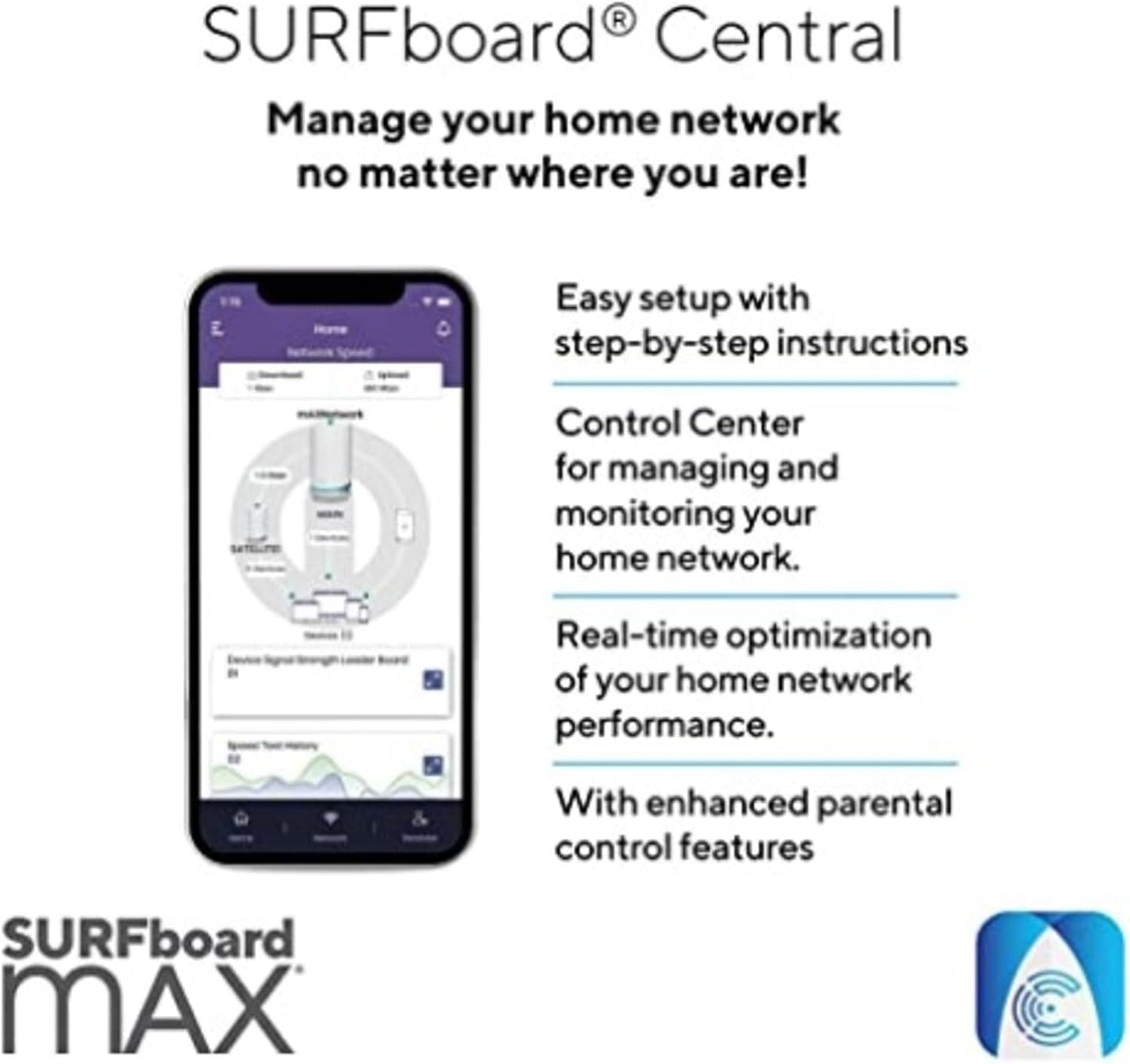 ARRIS W21 6 AX6600 6.6 2,750 1 Surfboard mAX Tri-Band Mesh Ready WiFi Router, Speeds up to Gbps, Coverage of sq ft