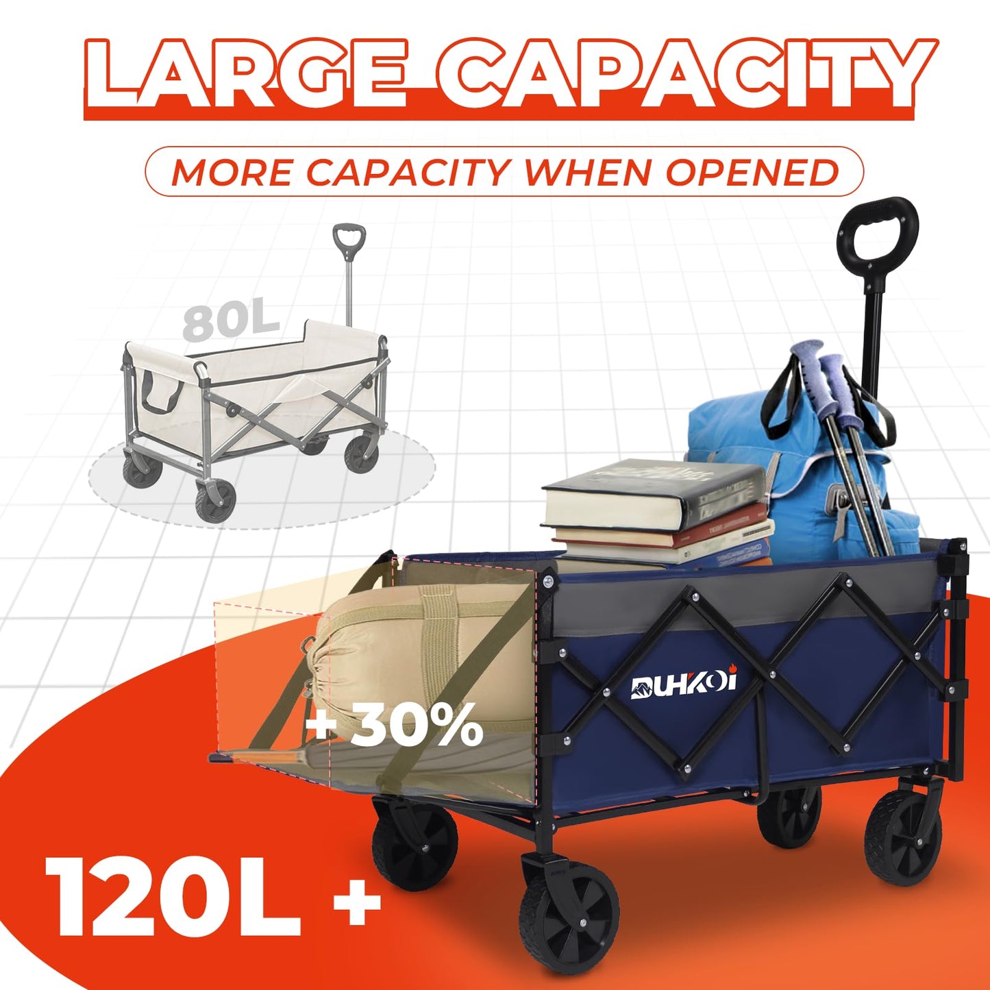 Compact Foldable Tailgate Wagon Cart with Wheels, 12 lb Lightweight Small Folding Utility Wagon for Garden, Grocery, Beach, Camping - Portable Cart (Blue)