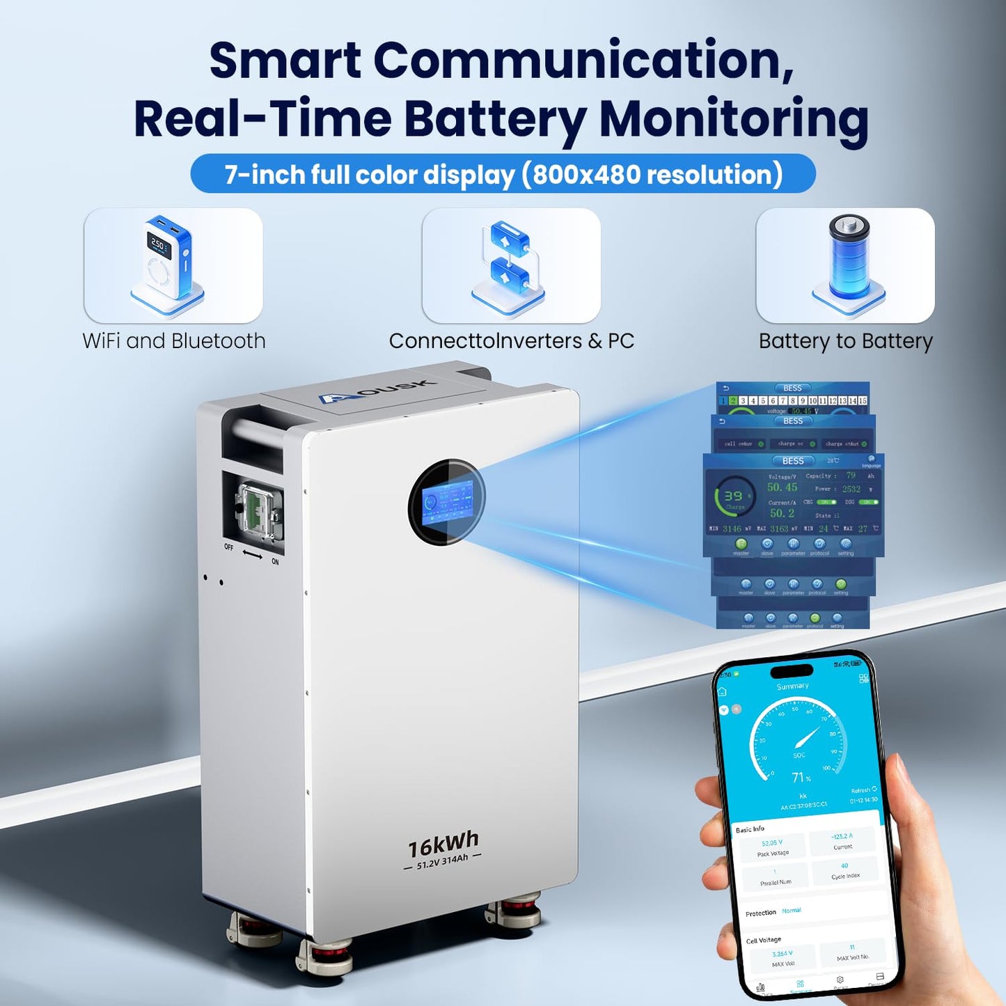 AOUSK 48V 314Ah Lifepo4 16.07kWh Lithium Battery, Build in 200A BMS High Capacity Energy Storage with Breakers, LCD Touchscreen, RS485/CAN/RS232, Ideal for Home Backup, Off-Grid, Solar System