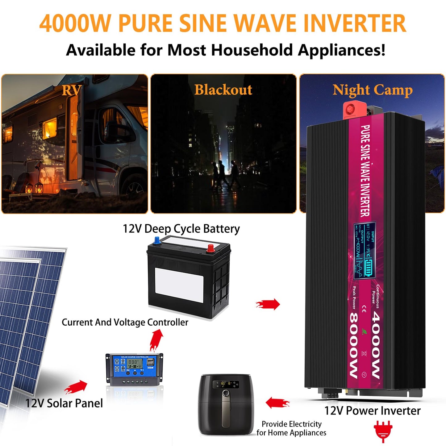 4000W Pure Sine Wave Power Inverter 12V DC to 110V/120V AC, 8000W Peak with Remote Control, 4 AC Outlets, Dual USB, LED Display, Heavy Duty Converter for RV, Truck, Solar System, Off-Grid & Emergency