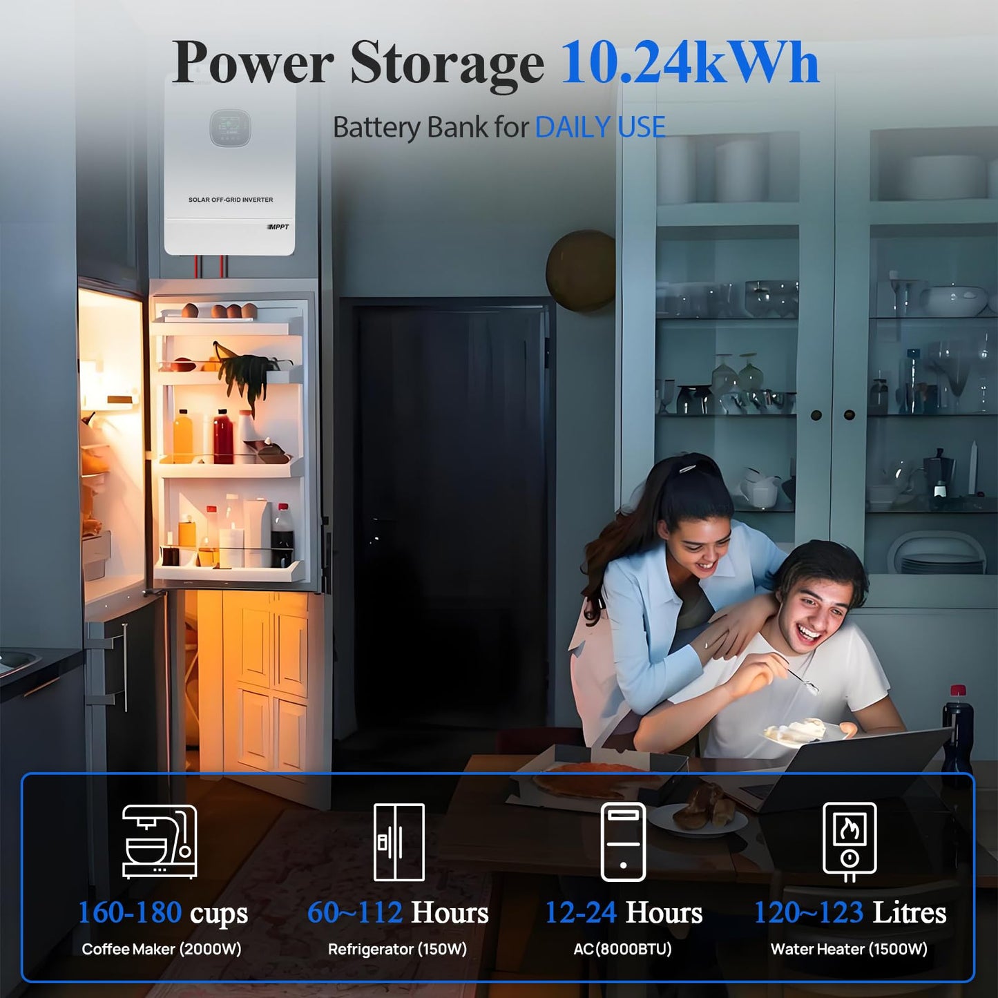 ECO-WORTHY 10KW Output 9.36KWH Off Grid Solar System Complete Kit for Home:12pcs 195W Solar Panels(2340W)+10KW 120V/240V Inverter (UL 1741)+ 2pcs 48V 100AH Lithium Batteries(UL 1973&UL 9540A)