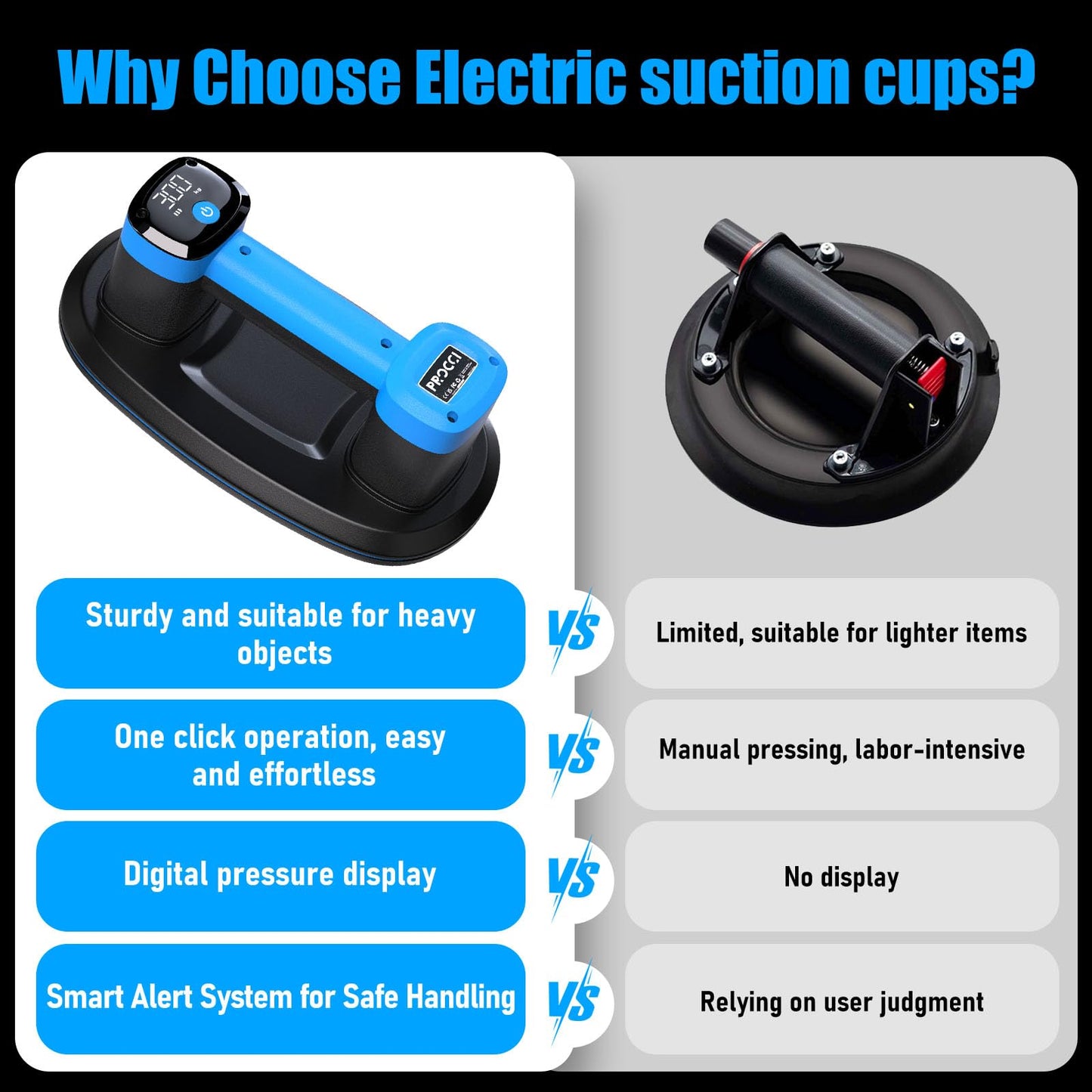 Procci Electric Battery Suction Cup – Cordless Vacuum Lifter for Tiles, Glass, Marble – Dual Motors, 660 LBS/300 KG Suction, LCD Display, 4500mAh, 12h Runtime – for Smooth & Lightly Textured Surfaces