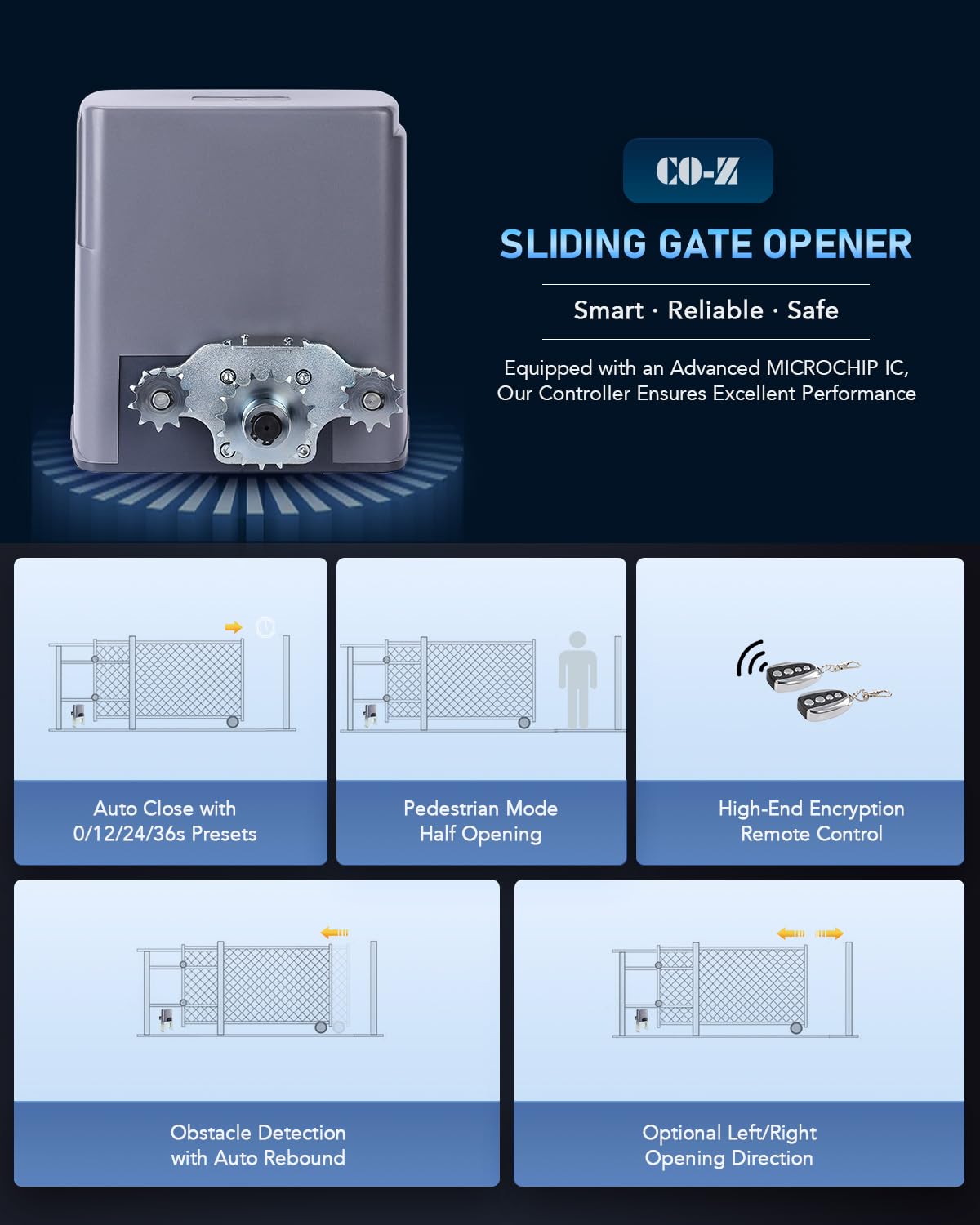 CO-Z 1400 lb Sliding Gate Opener Kit for Gates Up to 40 ft, Automatic Chain Drive Gate Motor with 2 Remote Controls & 20 ft #41 Roller Chain, 110V 280W Electric Driveway Gate Operator