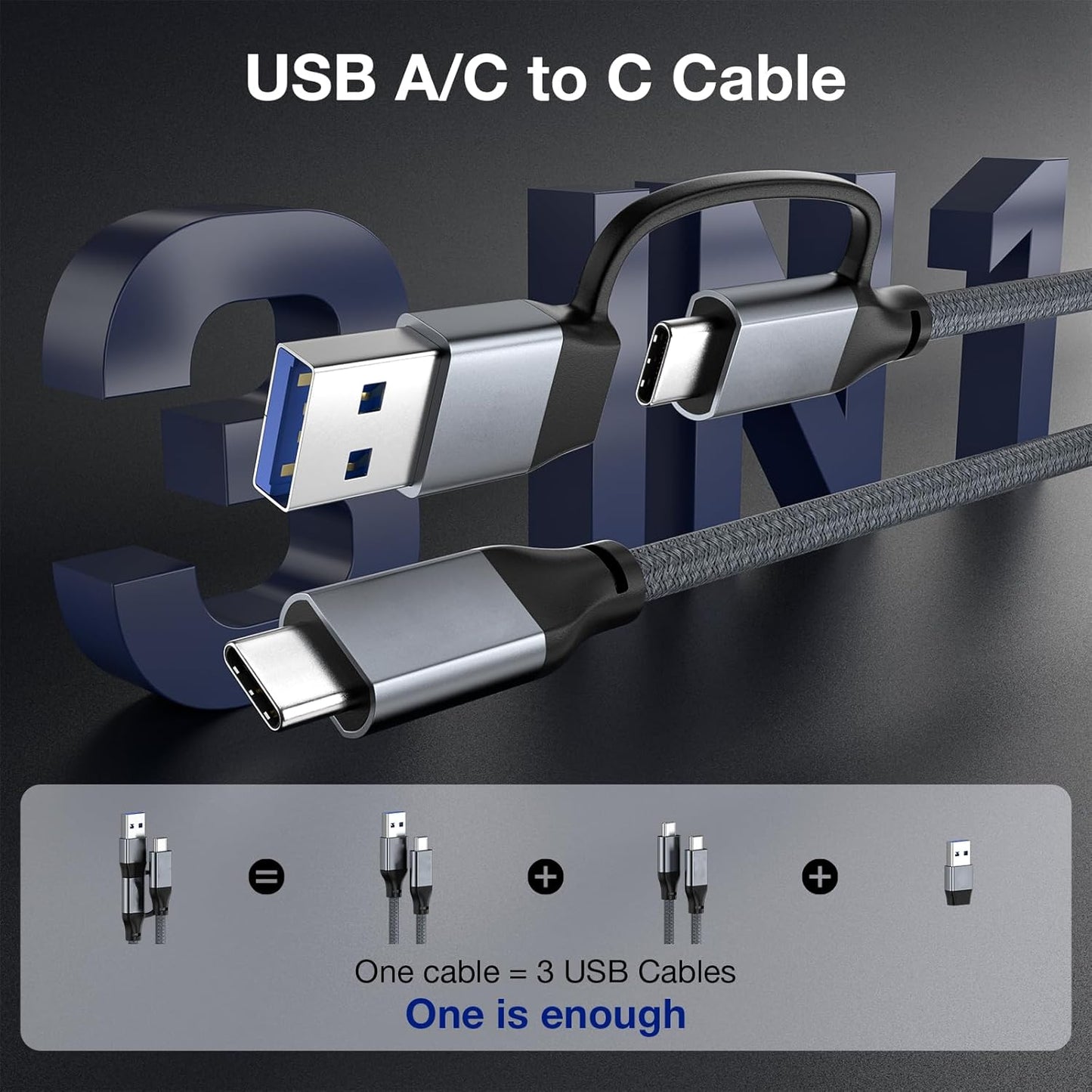 240W 15FT, 20Gbps 3.2 2 4K 16 15 S25 UseBean USB C Cable USB C Gen Cable, Video USB C Monitor Cable, C Type Charger