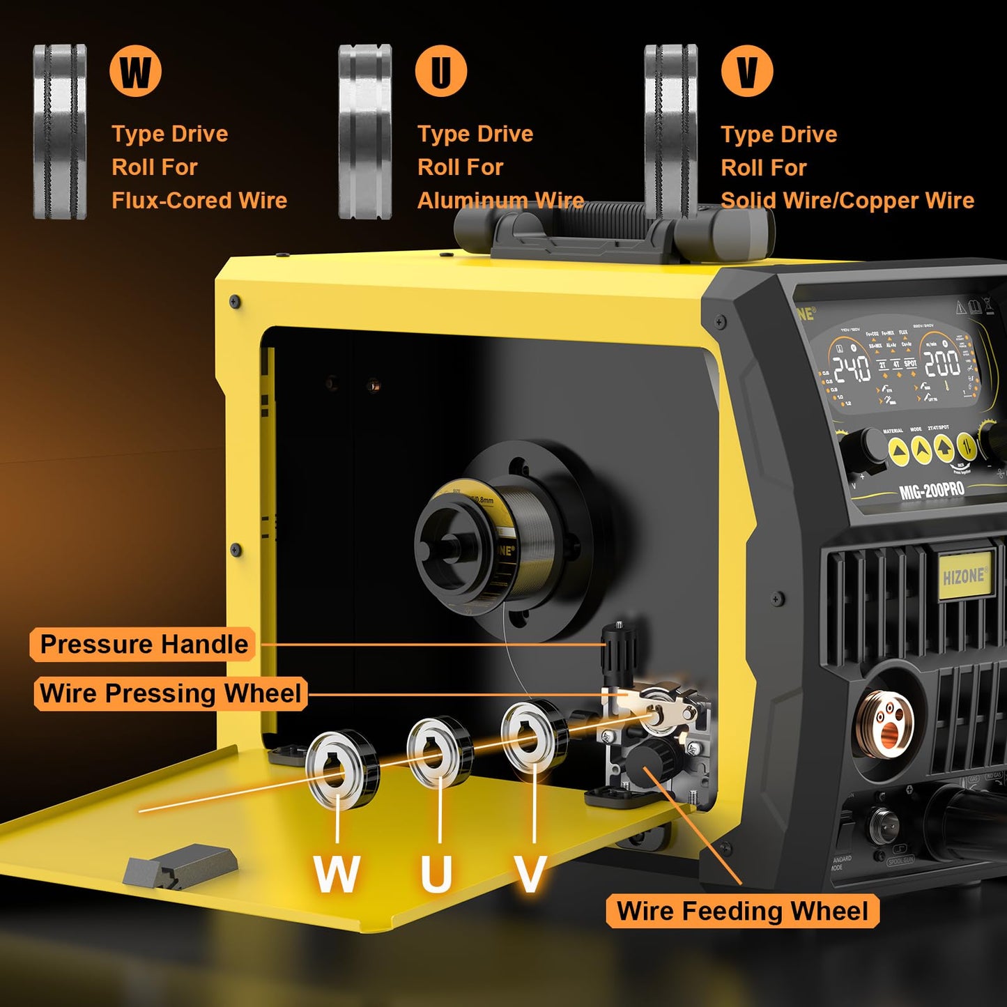HIZONE MIG-200PRO MIG Welder, 200Amp 110/220V 8 in 1 MIG Welding Machine, Gas MIG/MAG/Flux MIG/Spool Gun/Spot Welding/Lift TIG/Stick Multiprocess Welder, Aluminum & Copper Support