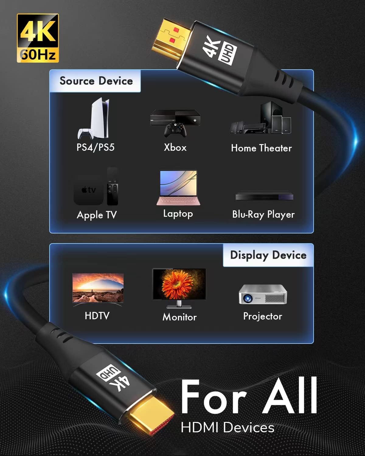 30FT, 4K 60 CL3 2.0 HDMI Cables @ Hz in-Wall Rated HDMI Cord High Speed HD Shielded Cord Compatible with Roku
