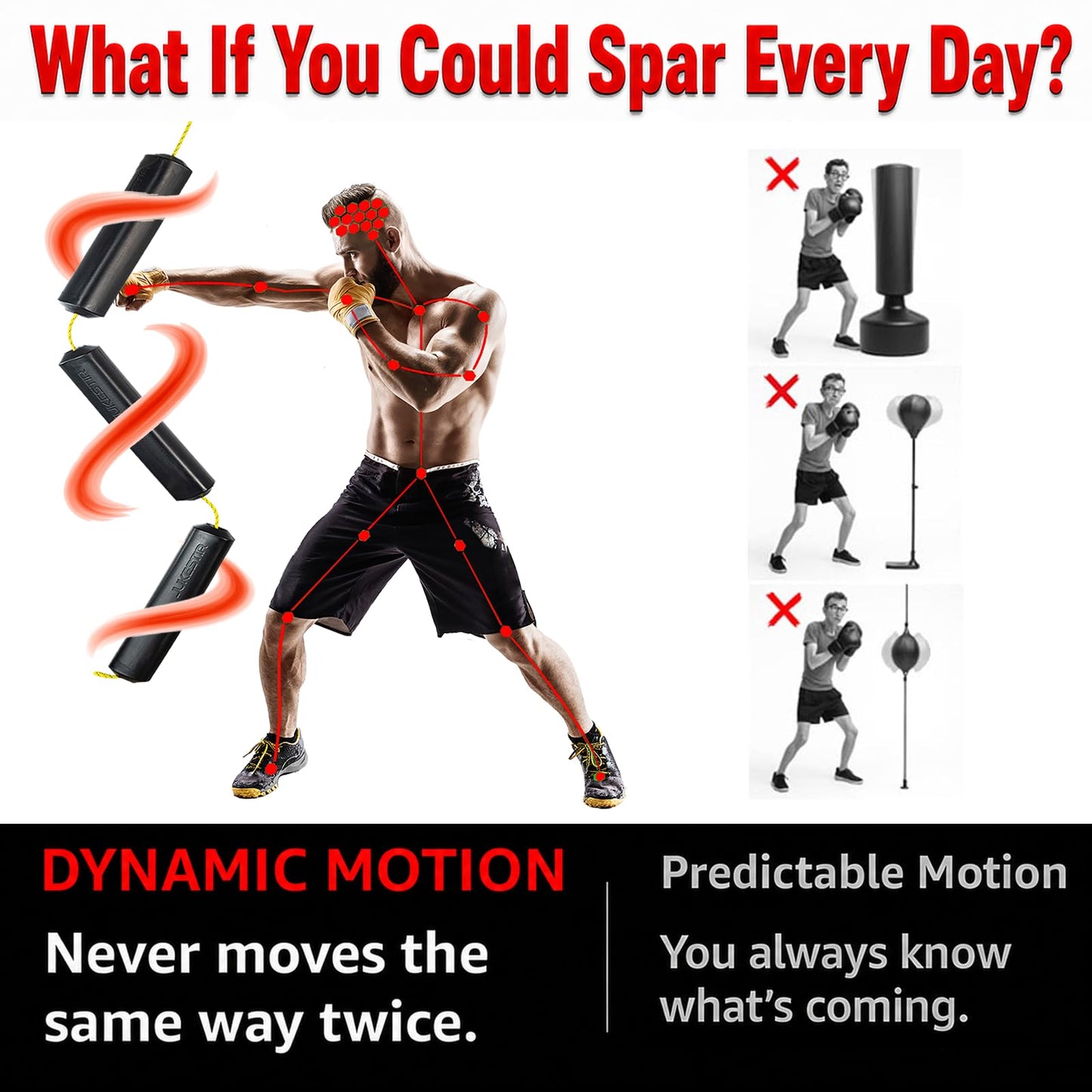 Jukestir® Only Punching Bag with Dynamic Motion. Better Footwork Than Double End Bag, Speed Bag. More Agility Than Heavy Bag. Boxing MMA Equipment. Great Workout for Adult or Teen. Used by Pros.