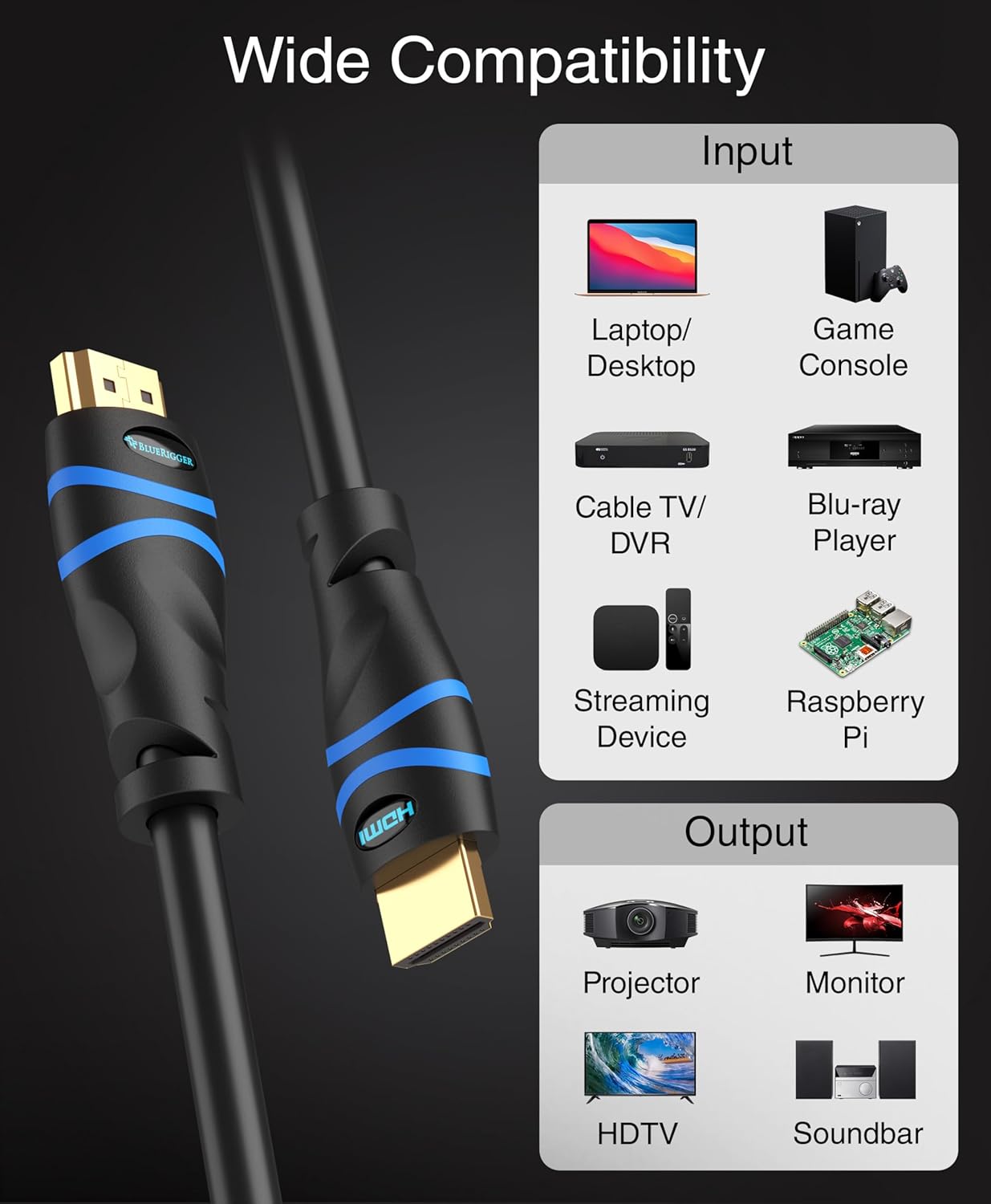 4K 25 (4K 60Hz 18Gbps HDR10, CL3 HDCP2.2, BlueRigger HDMI Cable FT HDMI Cord, in-Wall Rated, High Speed, eARC) - Long