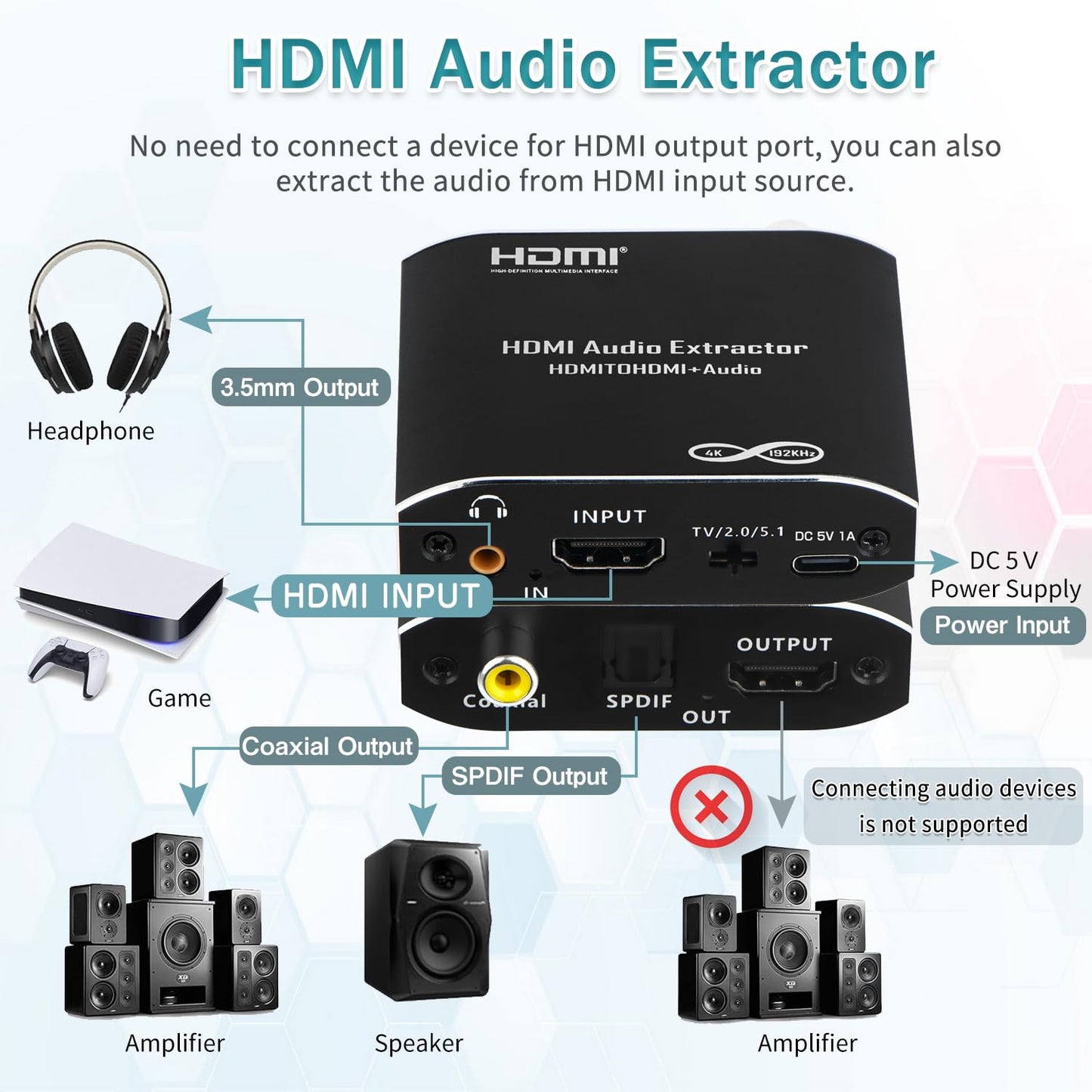 2026 4K@30Hz 3.5mm 3D Dolby Upgrade HDMI Audio Extractor Splitter, Convert HDMI to Optical S/PDIF Coaxial Aux Supports