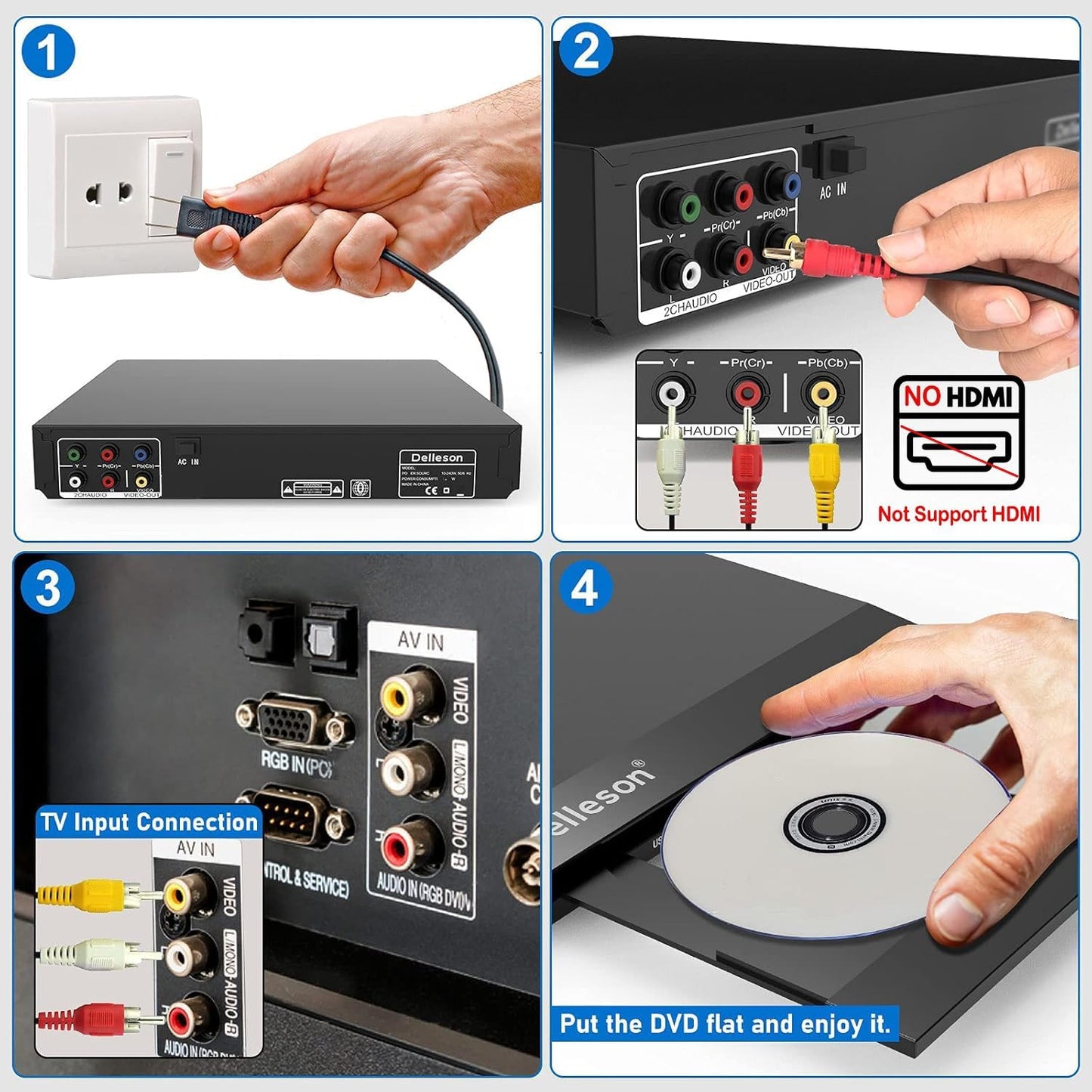 Delleson Region Free DVD Player for TV with AV Port, Compact CD/DVD Players for Home, DVD Player with Remote Control