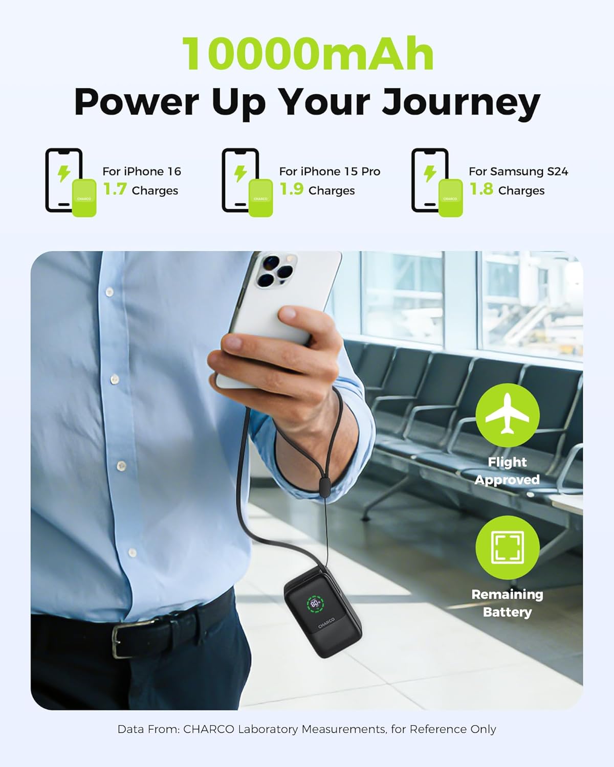 CHARCO 45W, 10000mAh Pack 17/16 Portable Charger Power Bank Fast Charging Battery Charger Portable with Retractable USB