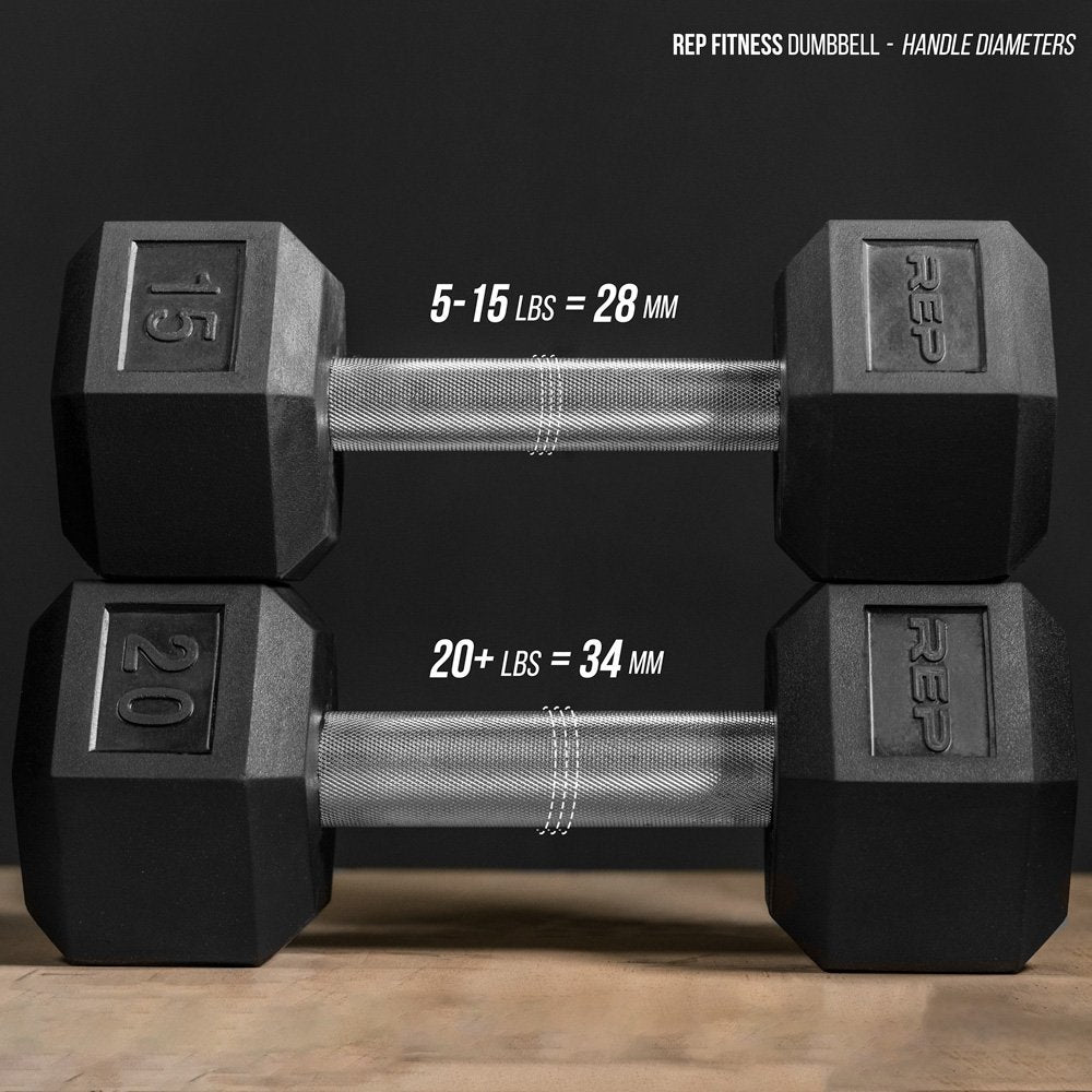 Rep Rubber Hex Dumbbells, 20 lb Pair