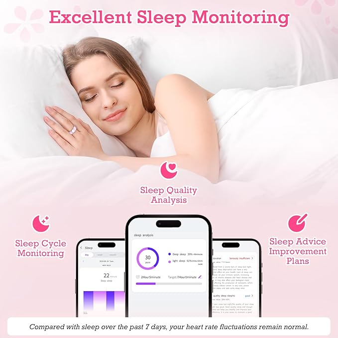 Smart Ring Health Tracker, Sleep Tracker Ring with Heart Rate, Waterproof Fitness Ring for Activity Monitoring/Steps/Distance/Calories,Air Gestures,Up to 7-Day Battery,for iOS Android (Light Pink,#10)