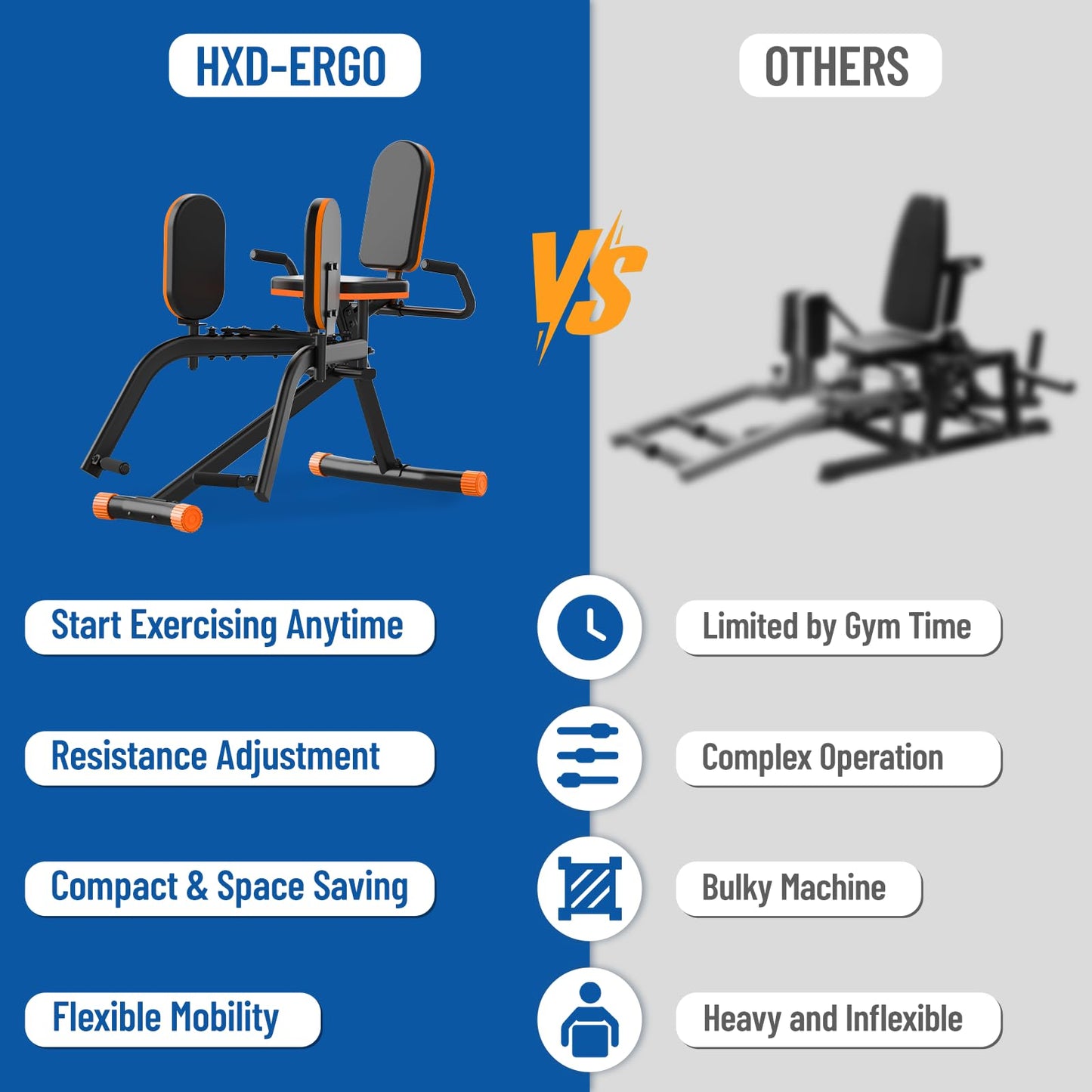 HXD-ERGO Hip Abductor Machine for Home Gym, 6-Level Glute Machine & Thigh Workout Equipment, Booty Builder with Plush Padding, Compact Leg Exercise Euipment for Women & Men