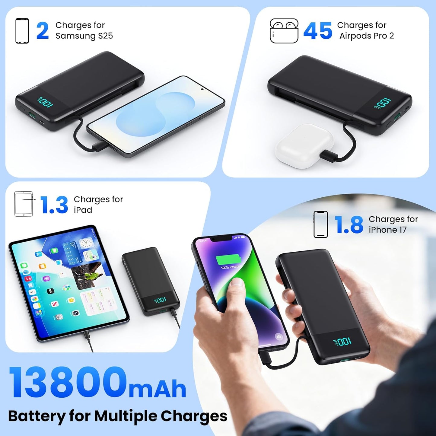 AONIMI iPhone,13800mAh 4 Pack 17/16/15/14,Android,Travel Portable Charger for Slim Power Bank with Built-in Cables & AC