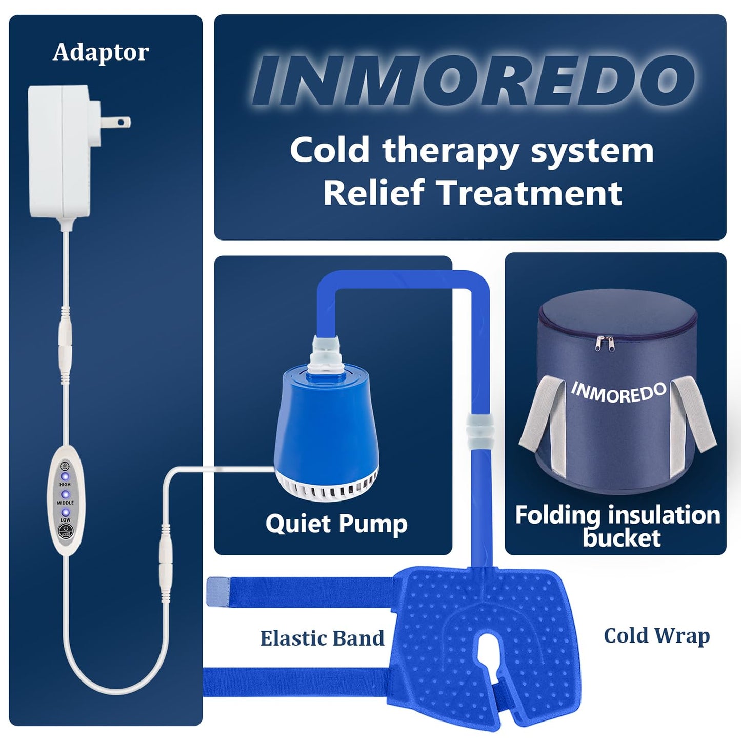 Inmoredo Cold Therapy Machine, Programable Ice Therapy Machine, for Knee Replacement, Post-Surgery Recovery, ACL, Pain Relief, for Sports Injuries, Sprains, Reduce Swelling, Knee Pad