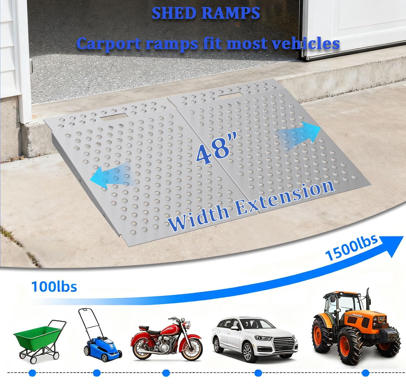 Shed Ramp 2 Pack – 31" L x 48" W Heavy-Duty 1500 lb Anti-Slip Shed Ramp for Riding Mower, ATV, Golf Cart – Garage/Barn/Storage Access