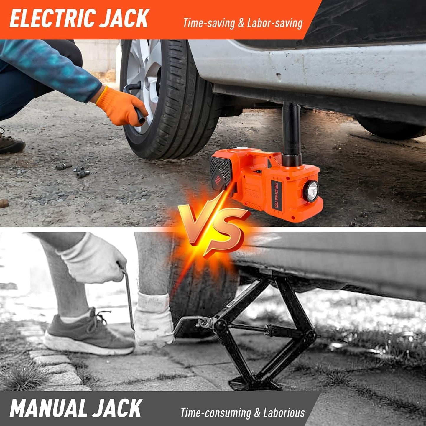 Electric Car Jack Kit 5 Ton 12V Hydraulic Floor Jack with Impact Wrench and Inflatable Pump for SUV Car Emergency Repair Tire Change Kit with LED Light