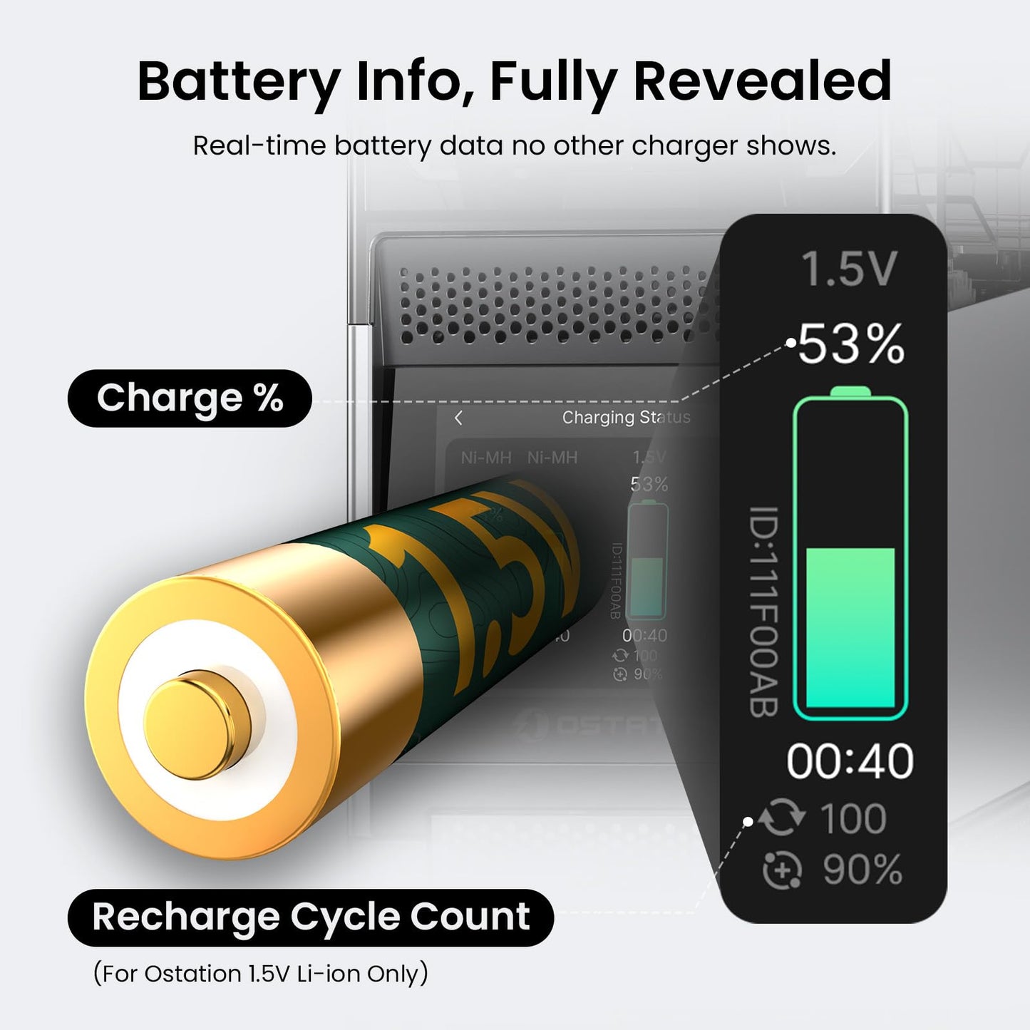 Ostation 2 Pro 3-in-1 Smart Battery Charger with 12AA & 12AAA NiMH Batteries, Polarity-Free, Fast Charging, Auto Detection, Storage Organizer, App Control, Touchscreen, Flashlight Charging Ports