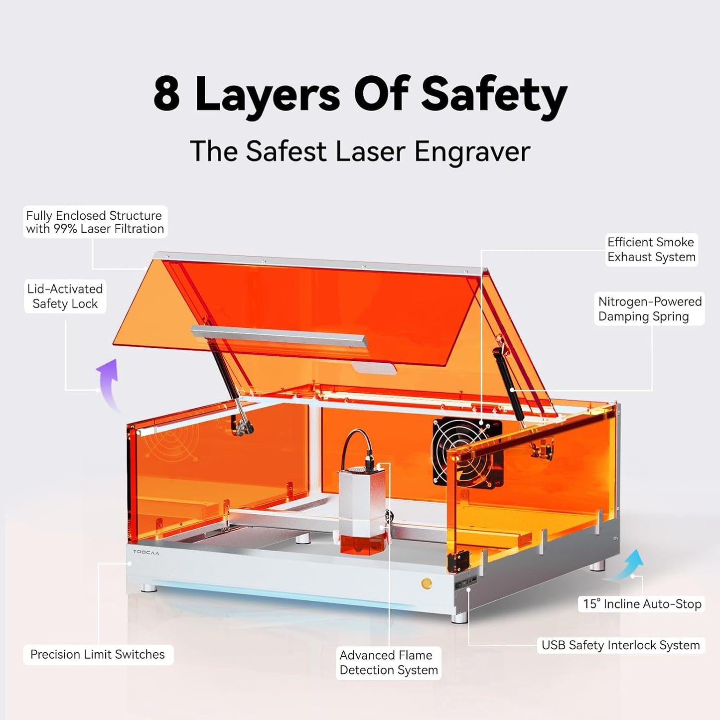 TOOCAA 20W Laser Engraver and Cutter Machine,Professional Software,22" x 22" Bed Size, Class 1 Safety Enclosed Laser Cutter and Lazer Engraving Machines for Tumblers Wood Metal Acrylic