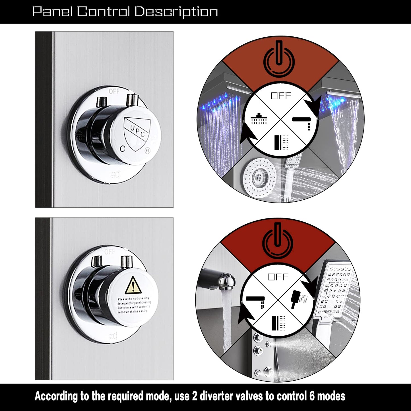 ELLO&ALLO Stainless Steel Shower Panel Tower System,LED Rainfall Waterfall Shower Head 6-Function Faucet Rain Massage System with Body Jets, Brushed Nickel