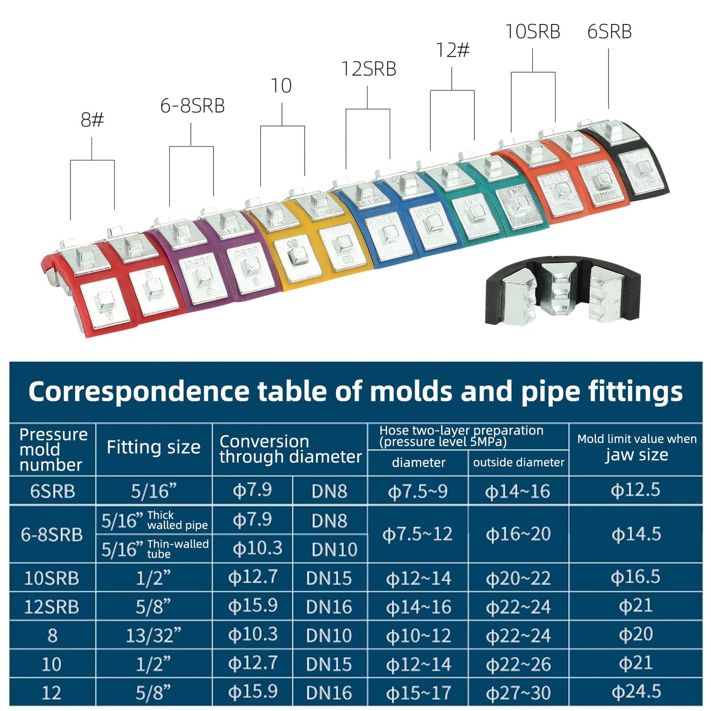 Nuiu FS-7842A Hydraulic Hose Crimper Kit - 8T Handheld Crimping Tool w/Quick-Lock Dies, 7 Molds for Auto A/C, HVAC & Industrial Piping (3/8"-7/8")