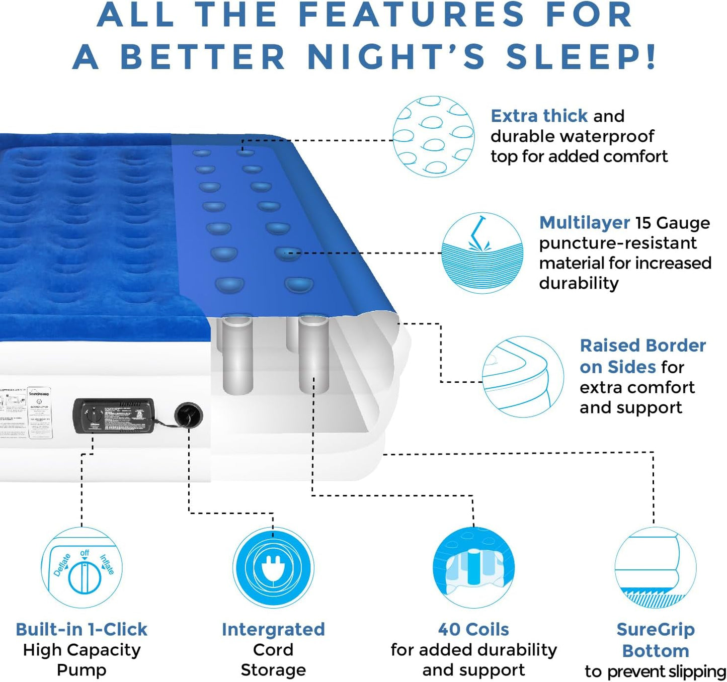 SoundAsleep Products Dream Series Luxury Air Mattress - ComfortCoil Technology, Built-In Pump | Full Size, Double Height, Portable