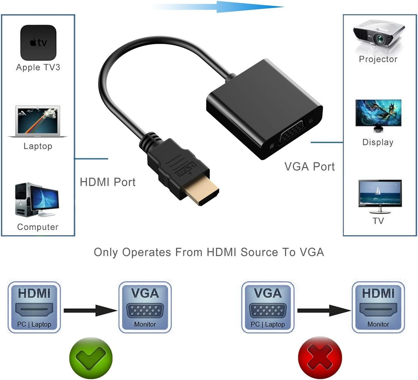 E-Universal Adapter Converter HDMI to VGA Male to Female for Computer, Desktop, Laptop, PC, Monitor, Projector, HDTV