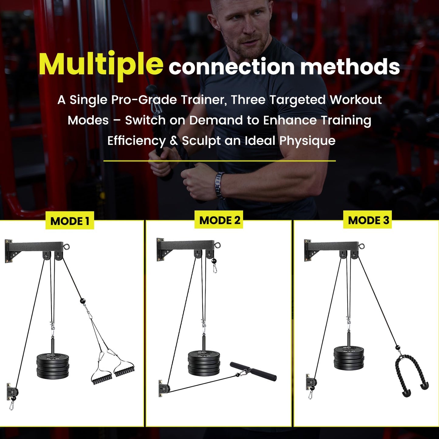 TANBOXMMA Pulley System for Home Gym, Wall Mount LAT Pull Down Machine Attachment with 3 Handles, for Back, Arm, and Chest Workout