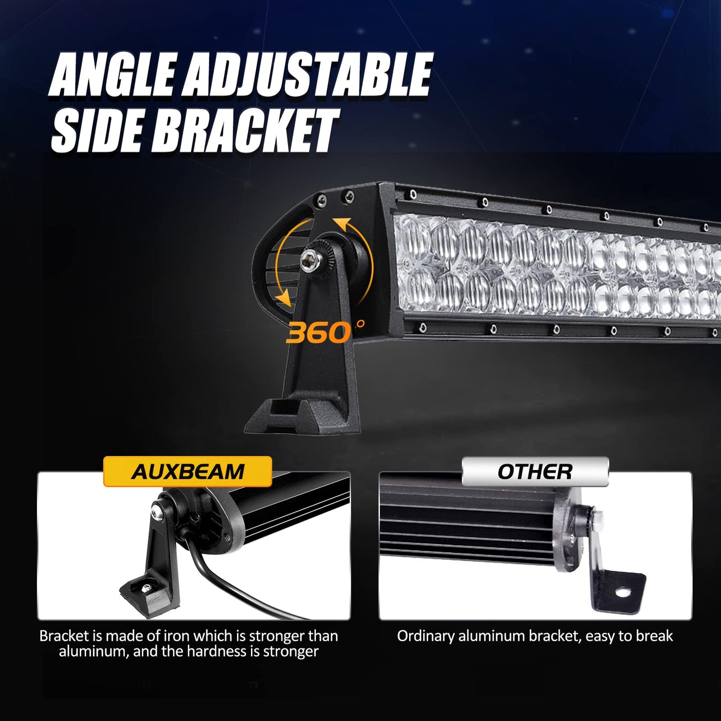 Auxbeam 50 Inch LED Light Bar 288W, 5D Lens Waterproof Off Road Driving Lights, 28800 Lumens Double Row Spot Flood Combo Fog Light Work Light with Wiring Harness for Pickup Trucks SUV ATV UTV Boat