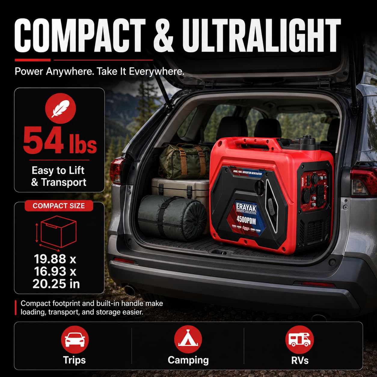 ERAYAK 4500W Dual-Fuel Portable Inverter Generator for Home Use, Camping Outdoor, 30A RV Ready, Auto Switch, Gas and Propane Powered, EPA, CO Sensor, Parallel Ready, Campact Design