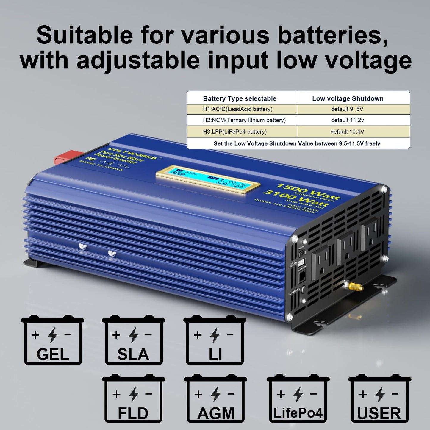 Pure Sine Wave Inverter 1500 Watt 12V to 110V 120V AC Surge Peak 3100W for 2s Power Inverter FCC Approved Built-in UL Fuse PD36W USB-C Port Compatible with Lithium Battery for Off-Grid Solar Car RV