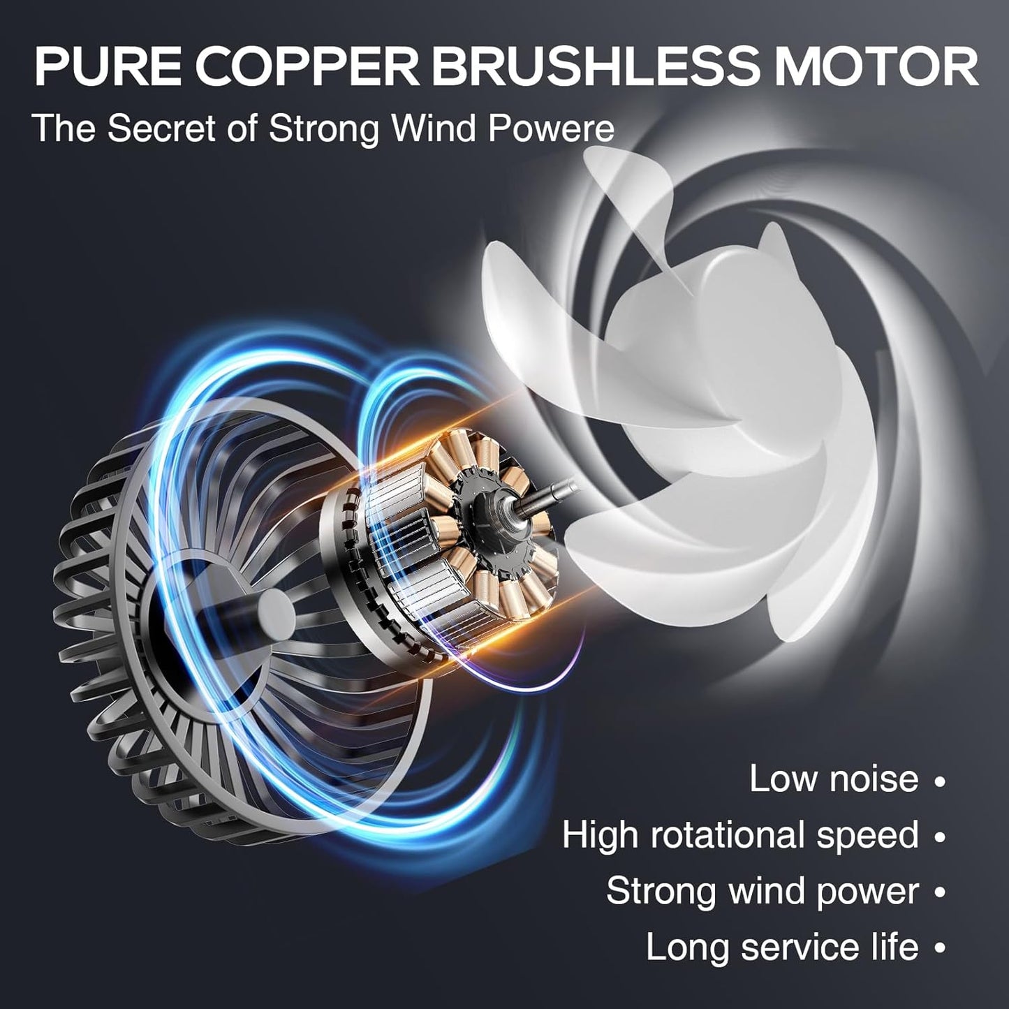 2025 3-Speed 360 Dealswin Car Fan for Backseat Kids, Upgraded Dual-Head Car Seat Fans with LED Lights, and Rotatable
