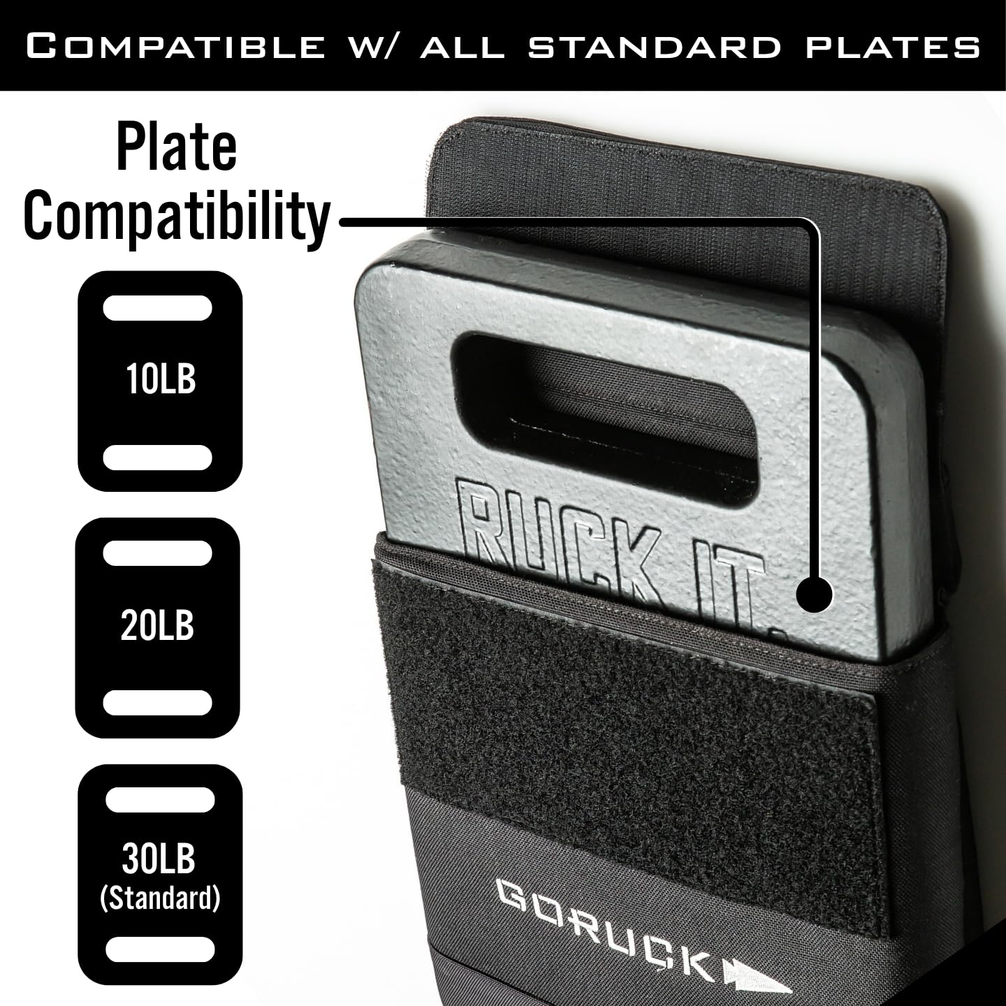 GORUCK Ruck Plate Carrier 3.0 - Streamlined Weighted Rucking Backpack w/Ergonomic Back Support & Extra Padded Straps - Compatible Ruck Plates, Black