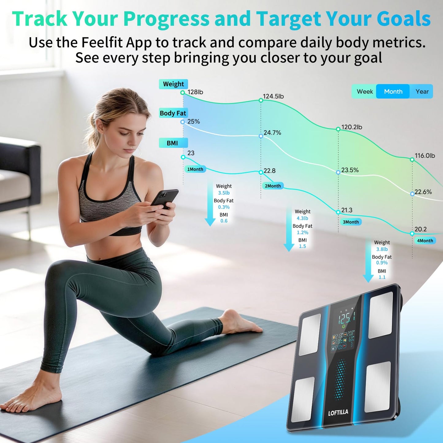 LOFTILLA Smart Scale for Body Weight, Accurate Scale with BMI Body Fat Muscle Mass, 8-in-1 Large Display, Digital Bathroom Scales for 14 Body Composition Metrics, Sync with Fitness App, Black