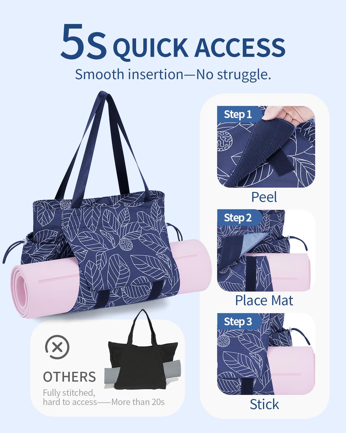 sportsnew Yoga Mat Bag Tote Yoga Gym Bag For Women Men with Waterproof Wet Pocket, Navy Blue Leaves