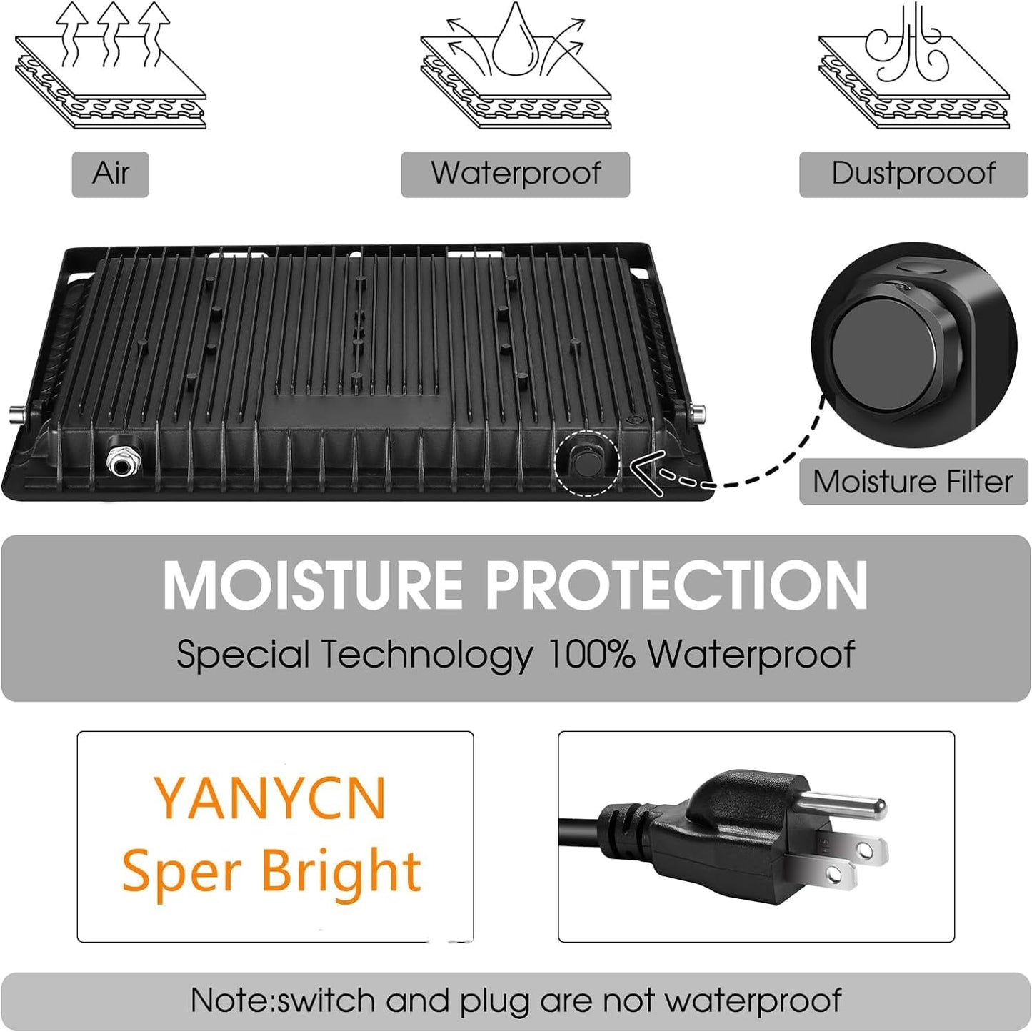 YANYCN 2 Pack 200W Warm White Led Flood Lights Outdoor,3000K Super Bright 15500LM Security Lights with Plug,Exterior IP66 Waterproof FloodLight for Basketball Court, Yard, Garden, Playground