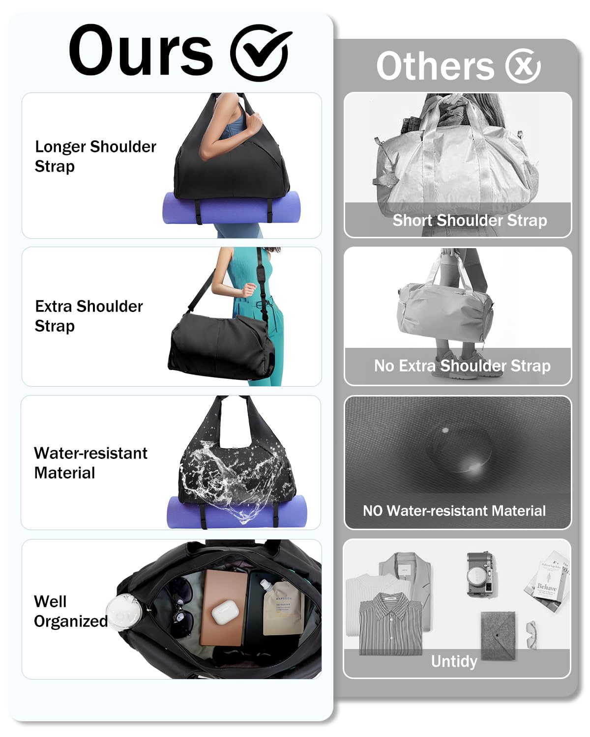 RHDZO Gym Bag for Women with Shoe Compartment Yoga Mat Bag with Wet Pocket and Water Bottle Holder Weekender Bag with Shoulder Strap, Black (Standard Bottle Fit)