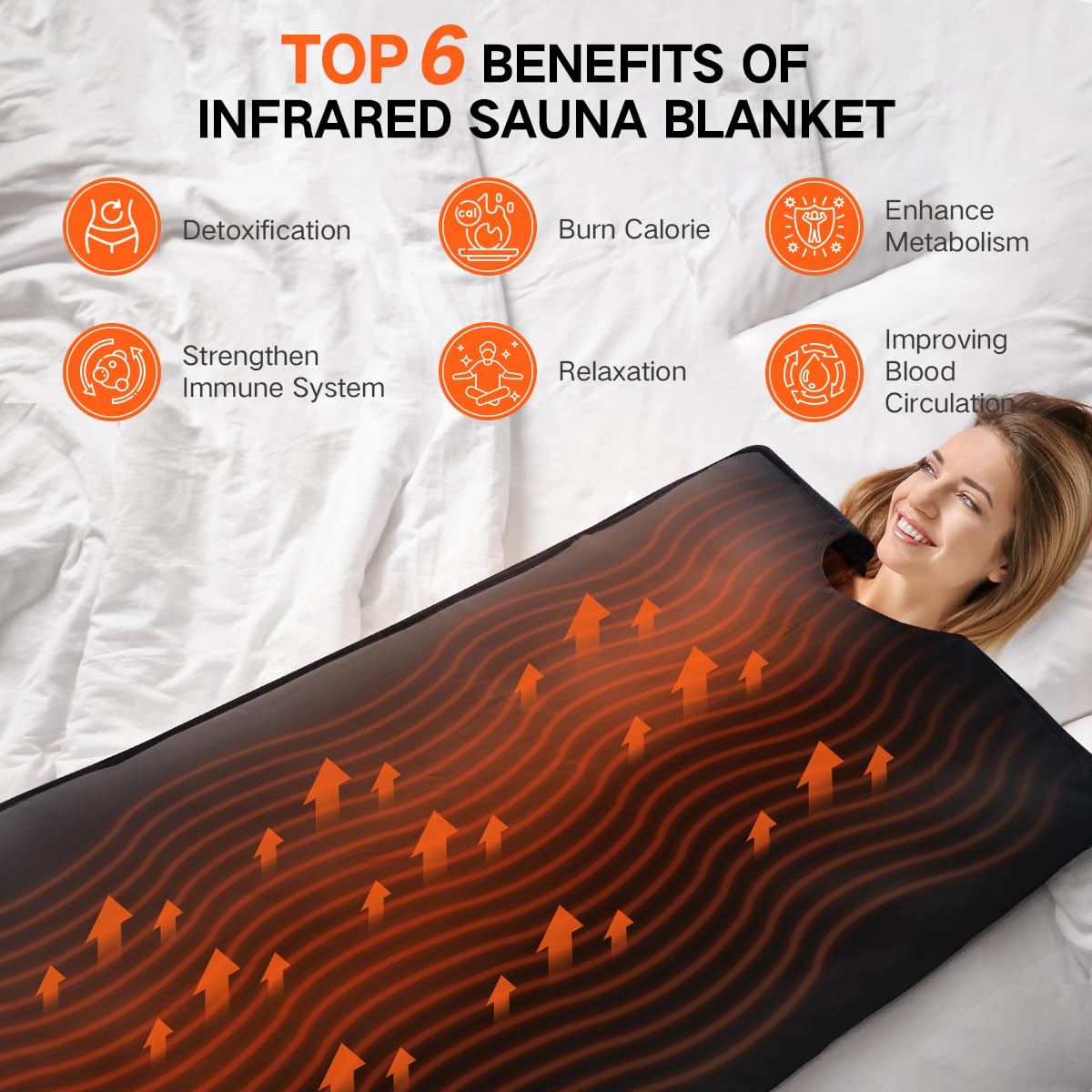 RRGFB Infrared Sauna Blanket, Durable PU Leather Cover Detox & Relaxation at Home Adjustable Timer, Size 6 ft x 2.6 ft(Black)
