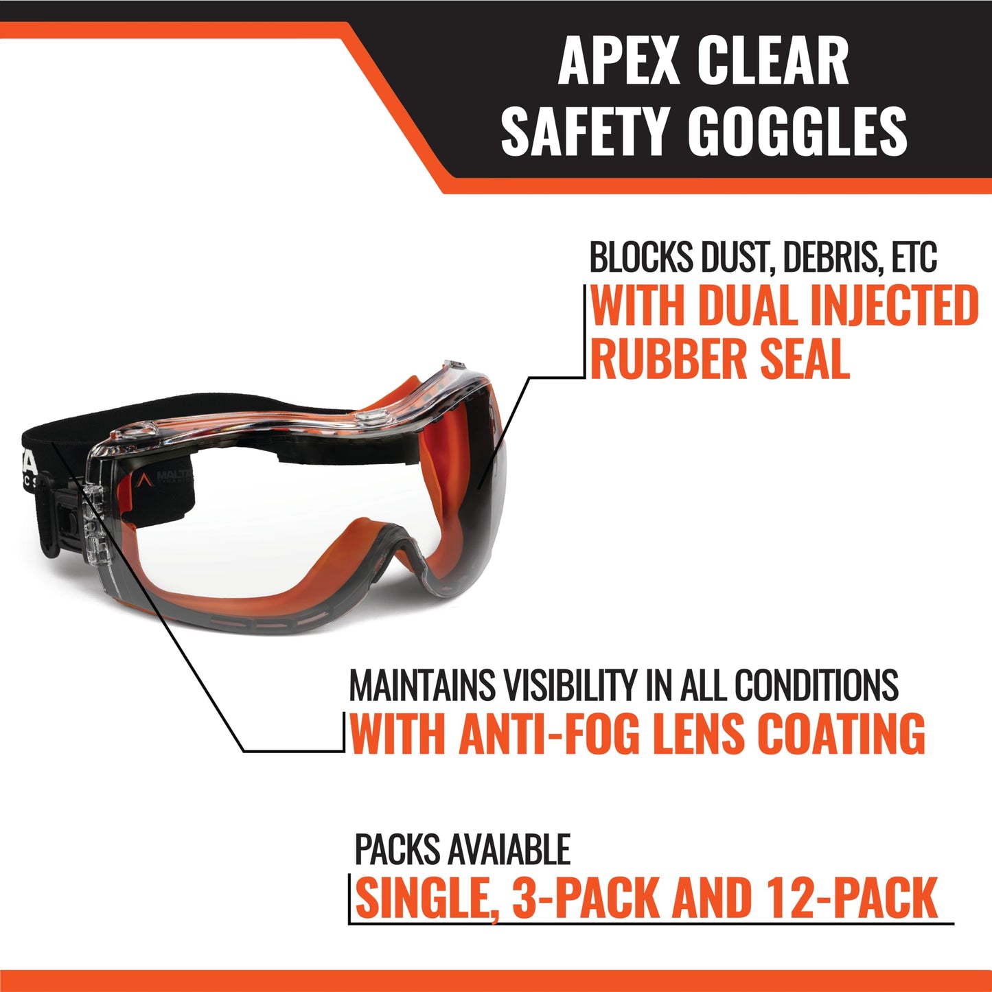 Malta Dynamics APEX Safety Goggles - 12 Pack ANSI Z87 Fog Resistant Safety Goggles for Manufacturing, Industrial, and Construction Workers, Anti Scratch Protective Eyewear (Clear)
