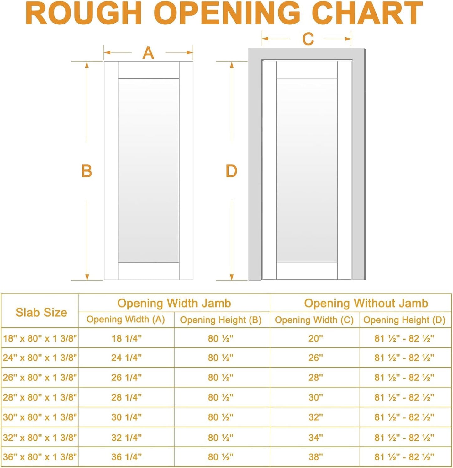 30" x 80" Clear Glass Slab Door, Half Lite Glass French Door Interior, Pre-Finished Paintable Single Panel for Living Room Pantry Laundry Closet Doors as Prehung, Pocket, Bifold Barn Doors