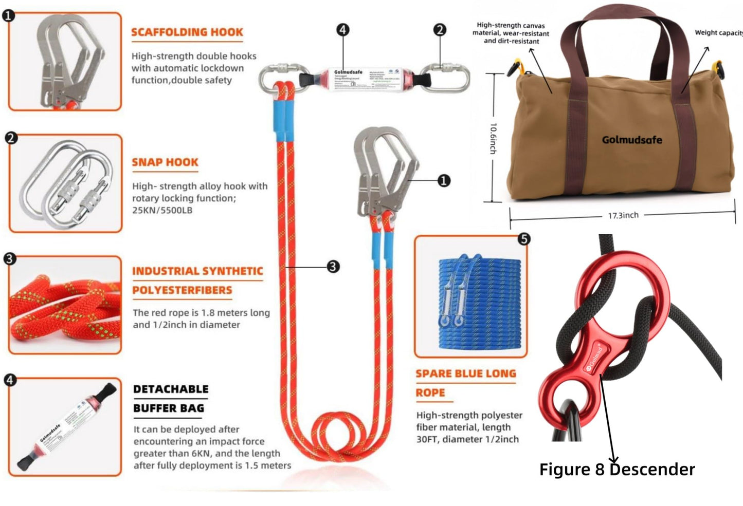 Golmudsafe Fall Protection Harness,Safety Harness Fall Protection for Construction/Roofing/Electrical Work,Upgrade Detachable Cushion bag&extra 30FT Rope