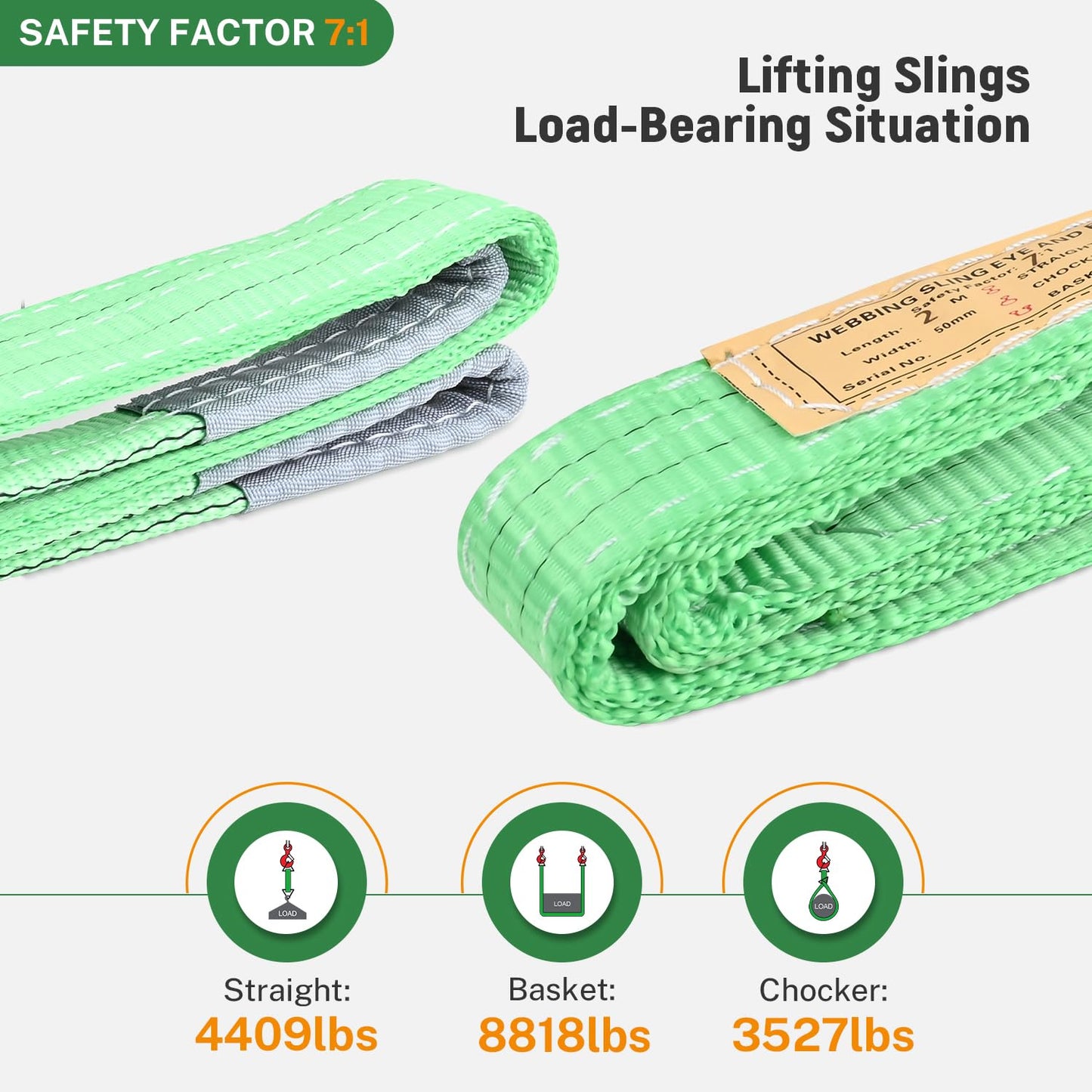 2 PCS Lifting Slings Straps Polyester Web Slings, Lift Sling Straps 3.3 FtX2 in, Polyester Lifting Sling Tow Strap Flat Eye & Eye 2PLY Straight 4409 LBS Basket 8818 LBS Choker 3527 LBS (Green)