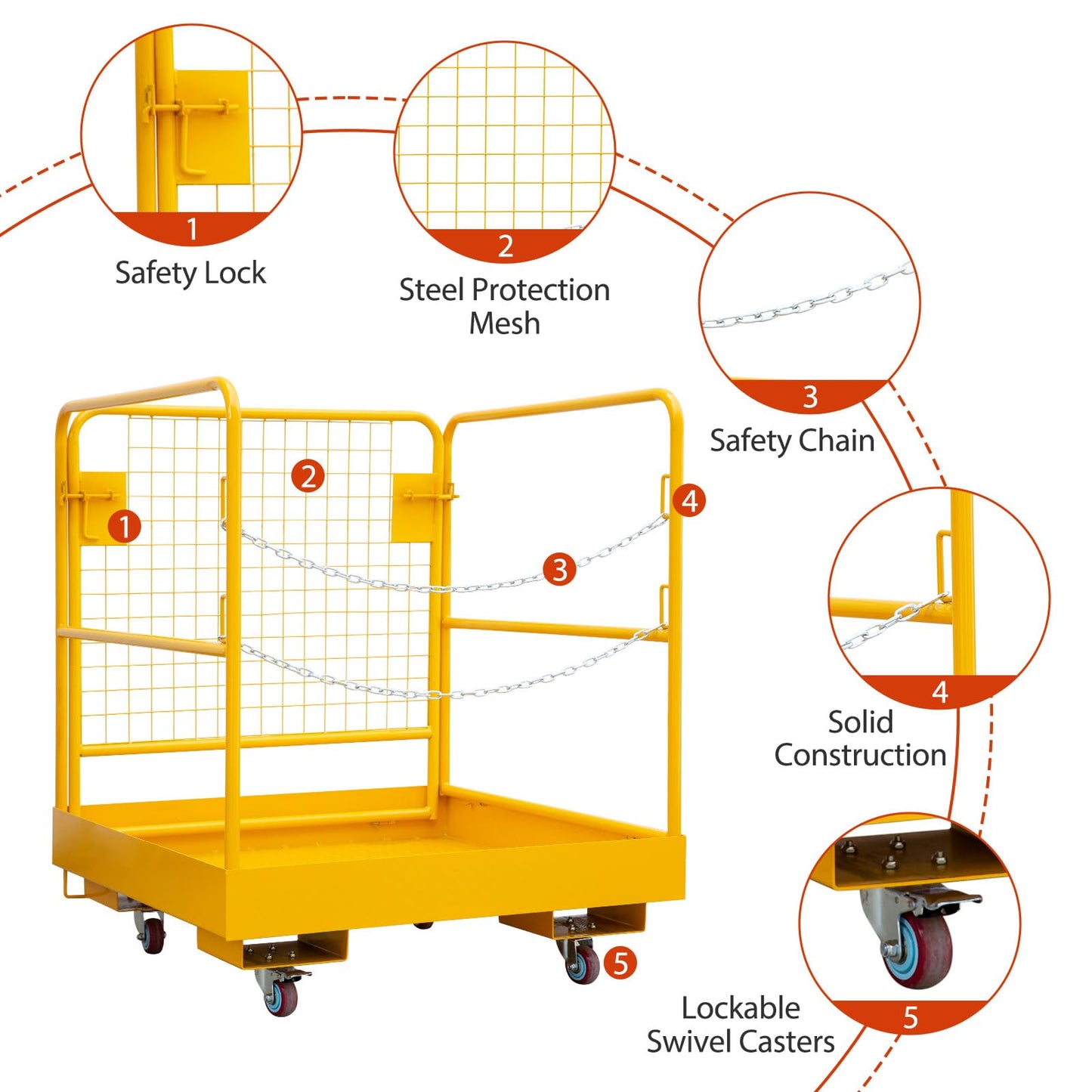 MilleLoom 36x36 Inch Collapsible Forklift Man Basket, Safety Cage Work Platform with 4 Wheels, 1200 lbs Load Capacity for Aerial Work and Lifting