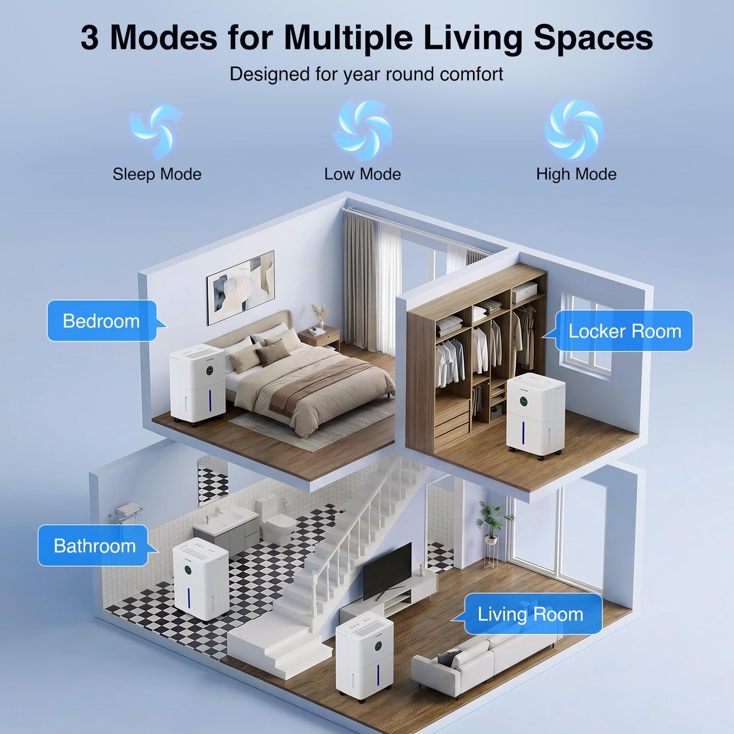 ZAFRO 1600 Sq.Ft Dehumidifiers for Home and Basement with Drain Hose, Ultra Quiet 41dB, Energy Saving Max 21 Pints Dehumidifier with Auto or Manual Drainage, Auto Defrost, Three Modes, Dry Clothes
