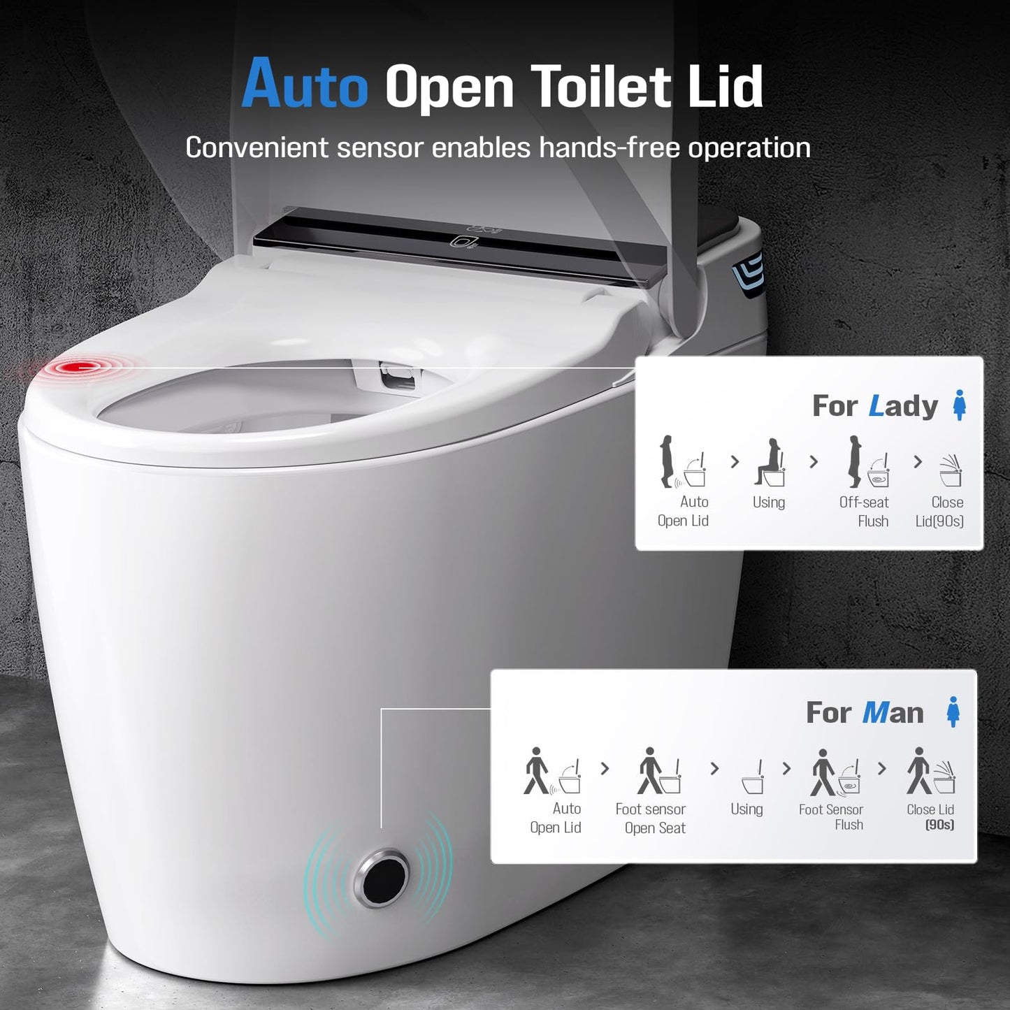 Loniko Smart Toilet with Bidet Built-In, Tankless Powerful Dual Flush, Auto Open/Close & Auto Flush, Elongated Heated Seat, Instant Warm Water & Dryer, LED Night Light & Temp Display