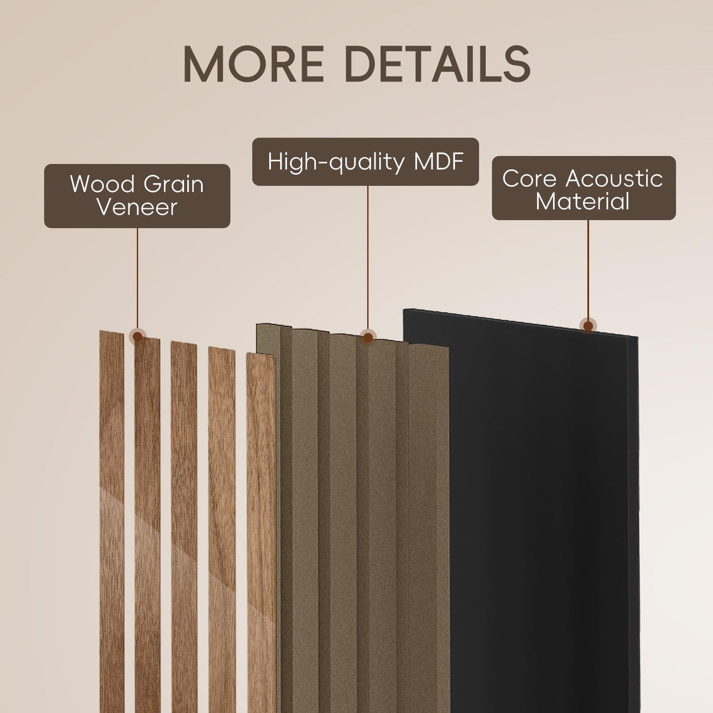 EVERECO 6 Pack Wood Panels for Wall 94.5" × 7.87" Acoustic Soundproof Wall Slat Panels, 3D Wall Panels for Home Office Decoration, Natural Walnut