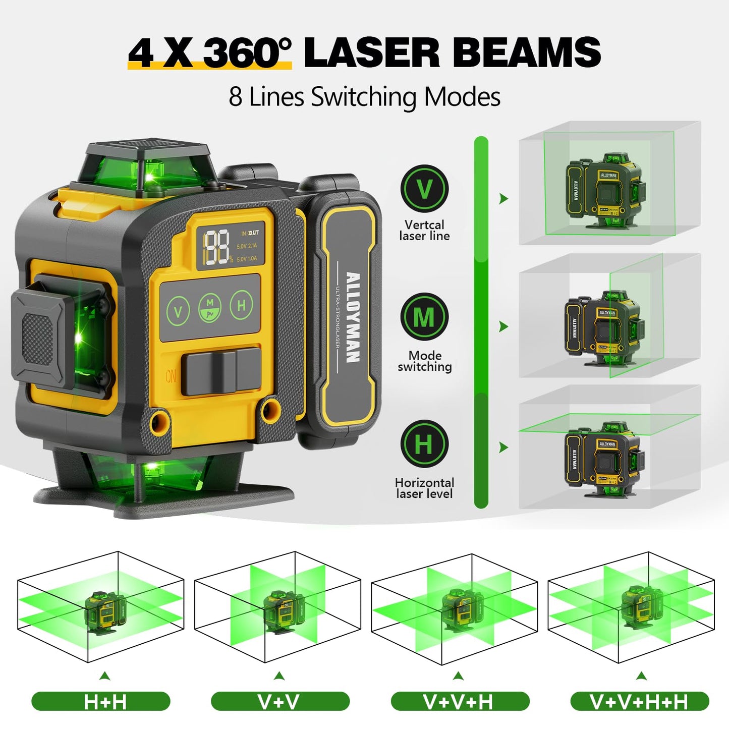 Alloyman 4x360°Self Leveling Laser Level, 12 Ft./3.7M Professional Laser Level Pole with Tripod, Green Line Lazer Leveler Tool with 2* Li-ion Batteries for Picture Hanging, Tile, Home Renovation